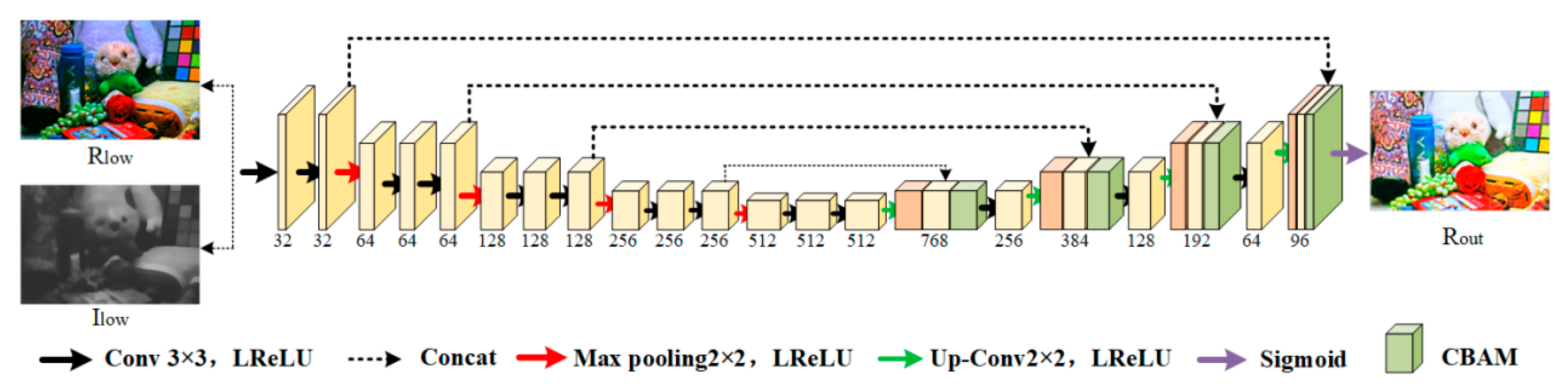 Electronics 13 00950 g004