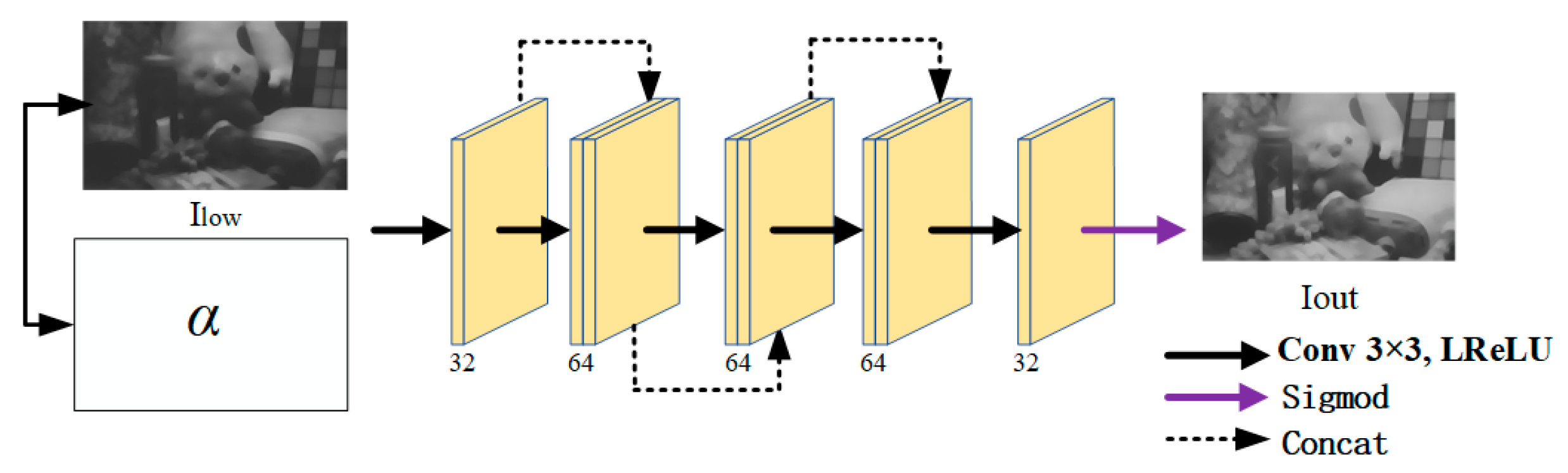 Electronics 13 00950 g007