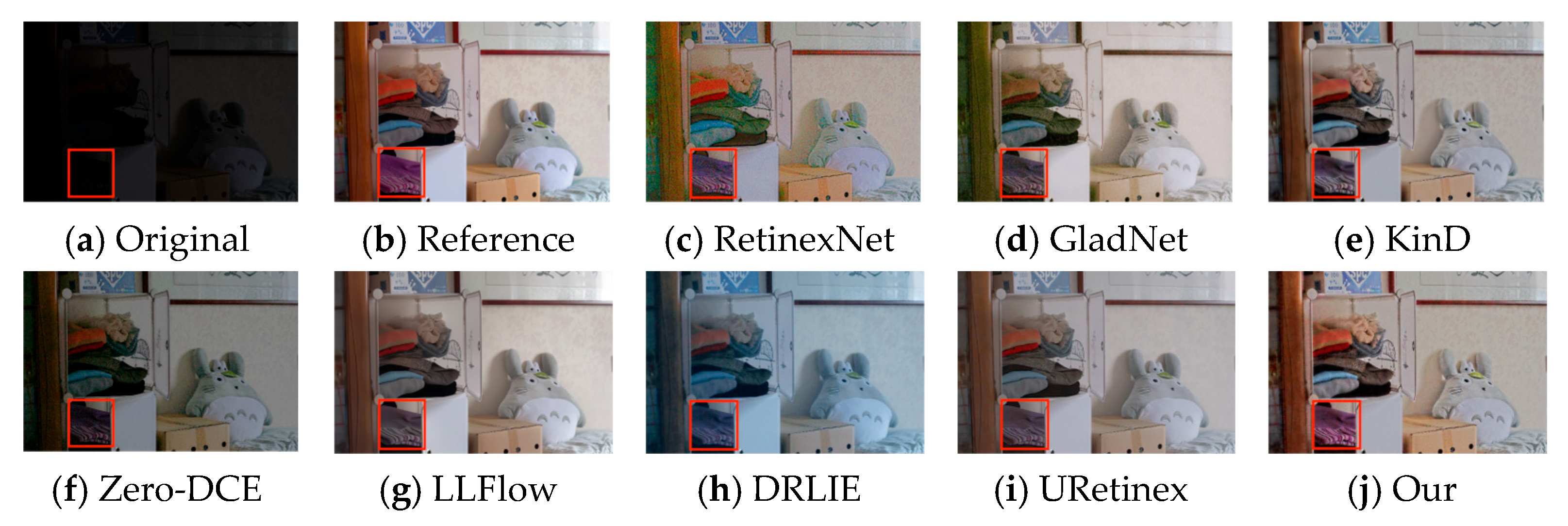 Electronics 13 00950 g009