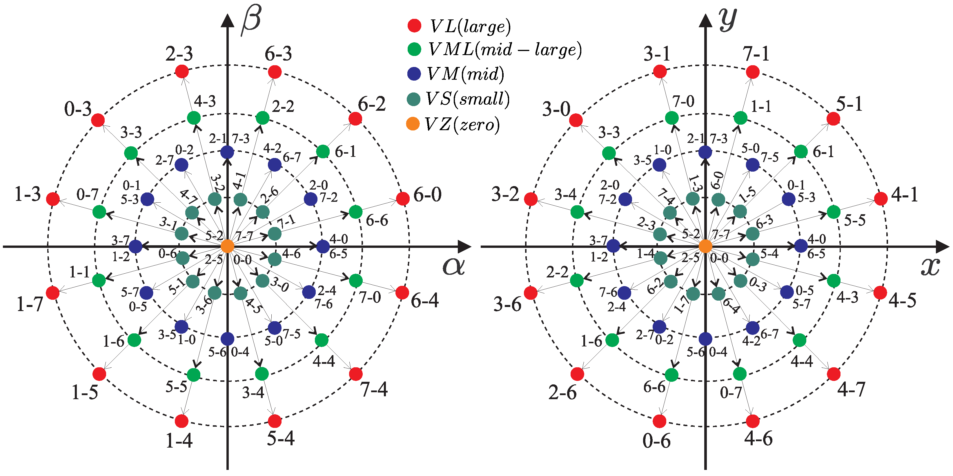 Electronics 13 00952 g002