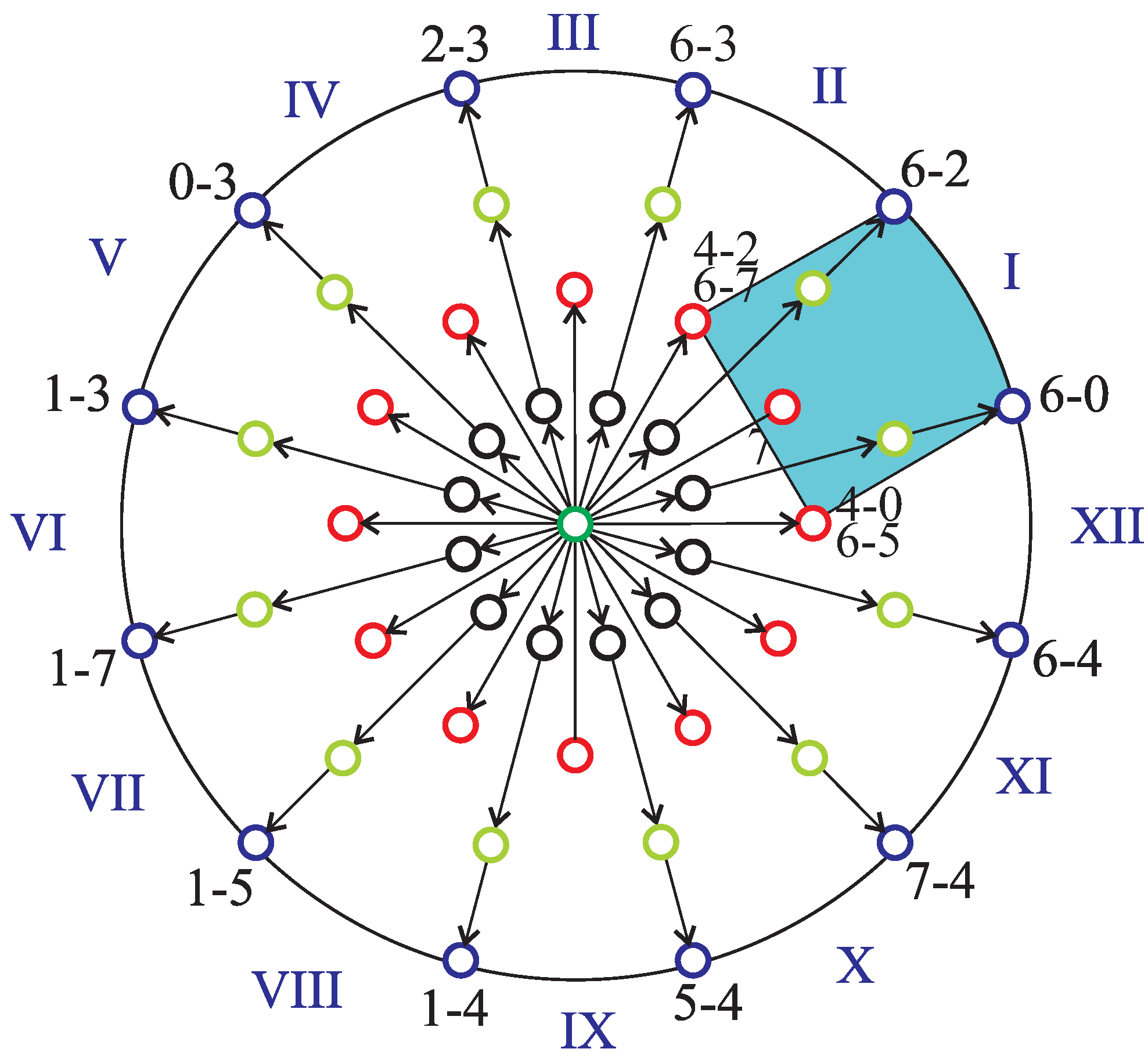 Electronics 13 00952 g004