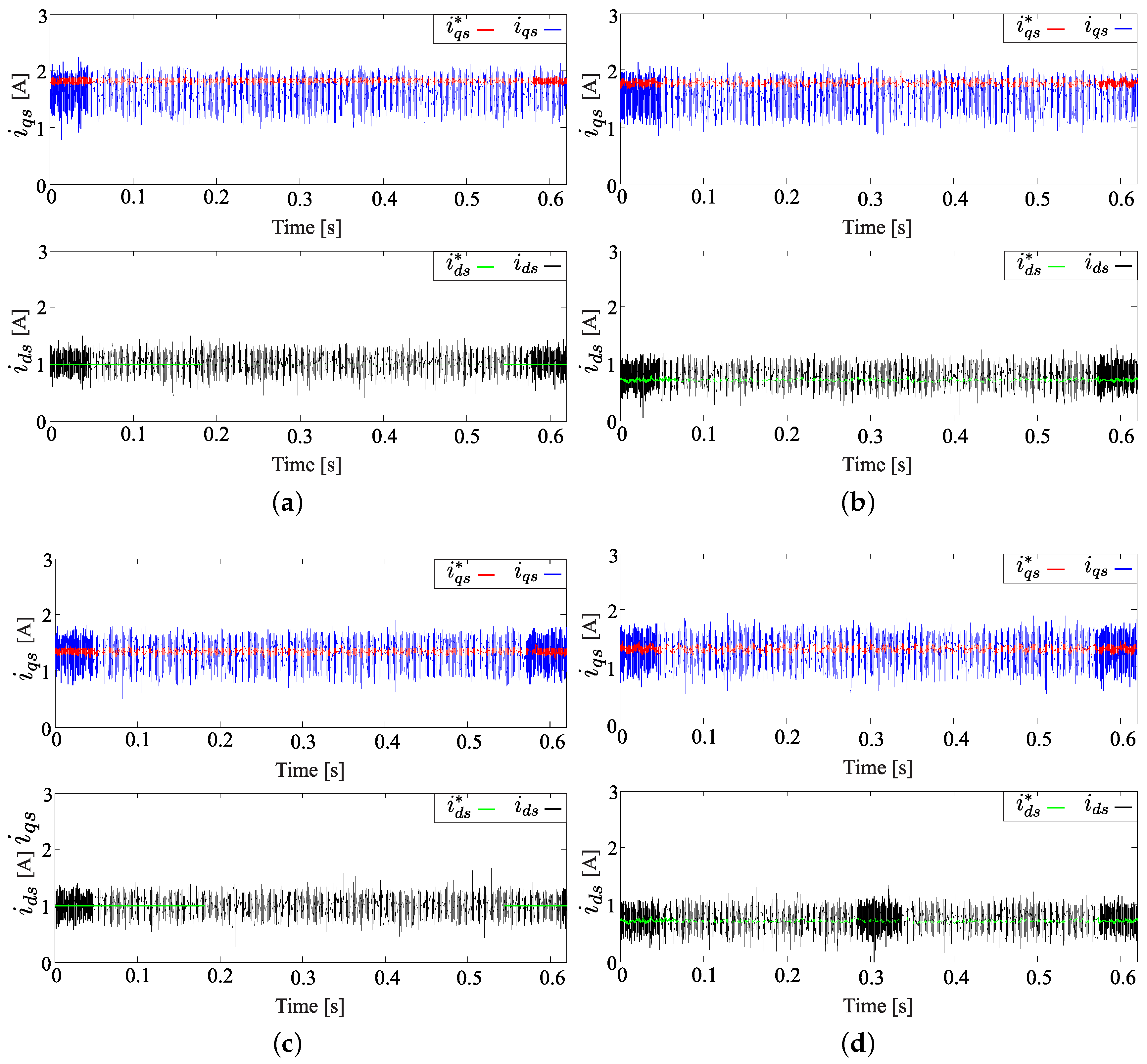 Electronics 13 00952 g007