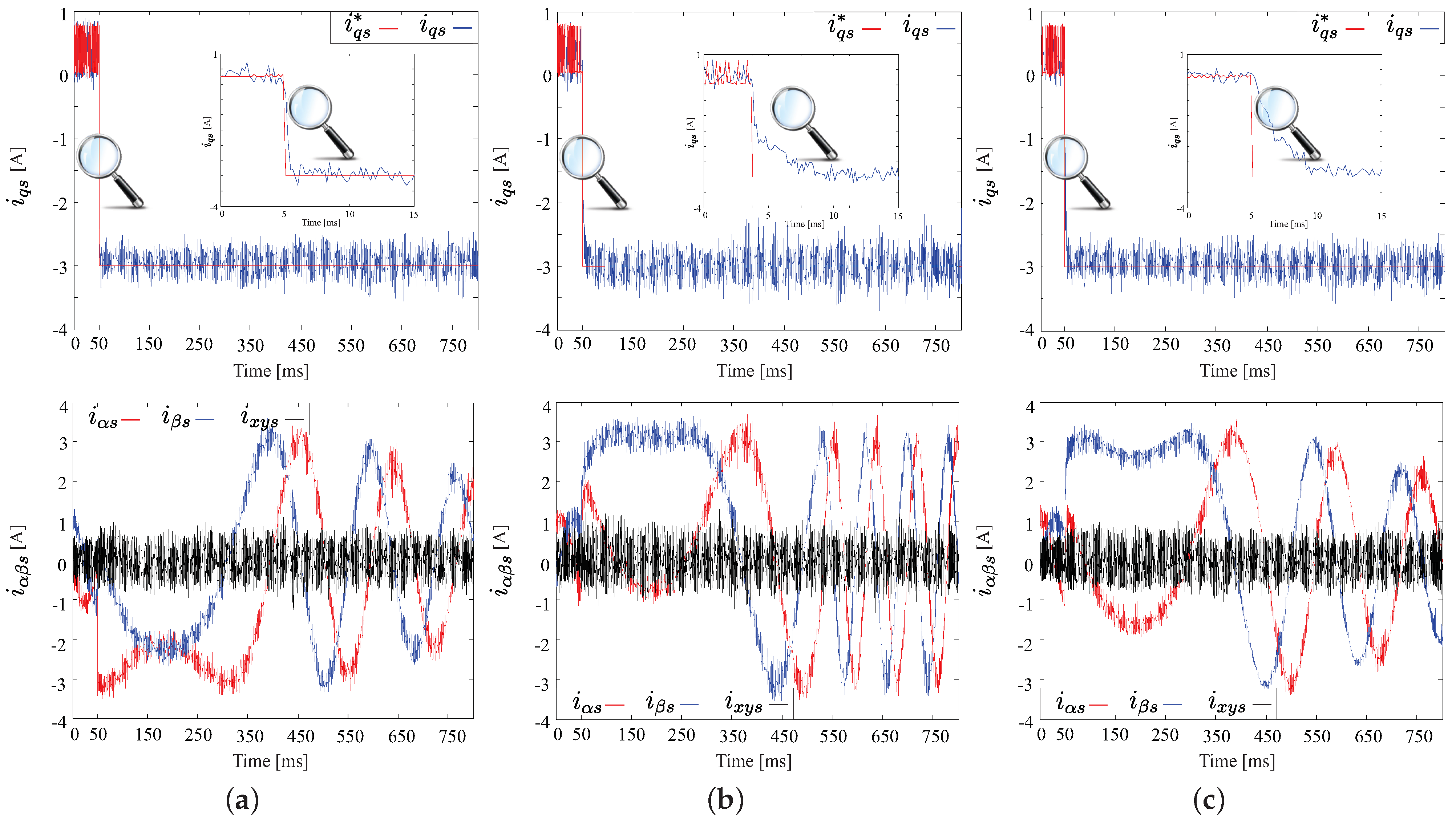 Electronics 13 00952 g008