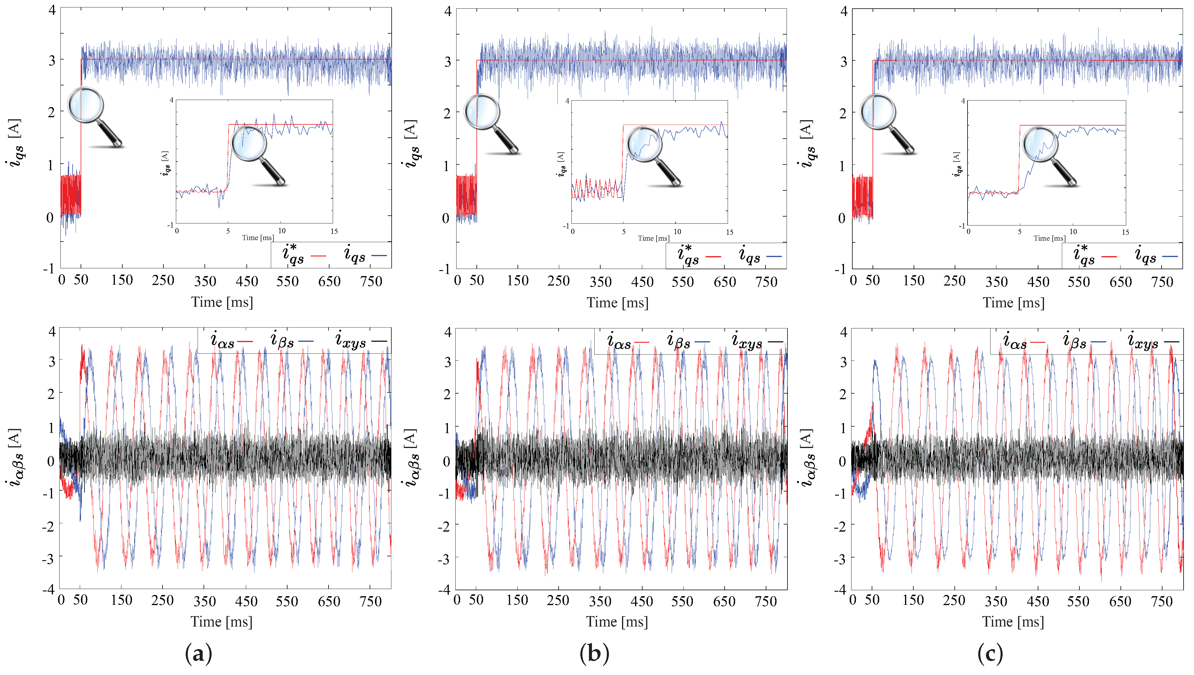 Electronics 13 00952 g009
