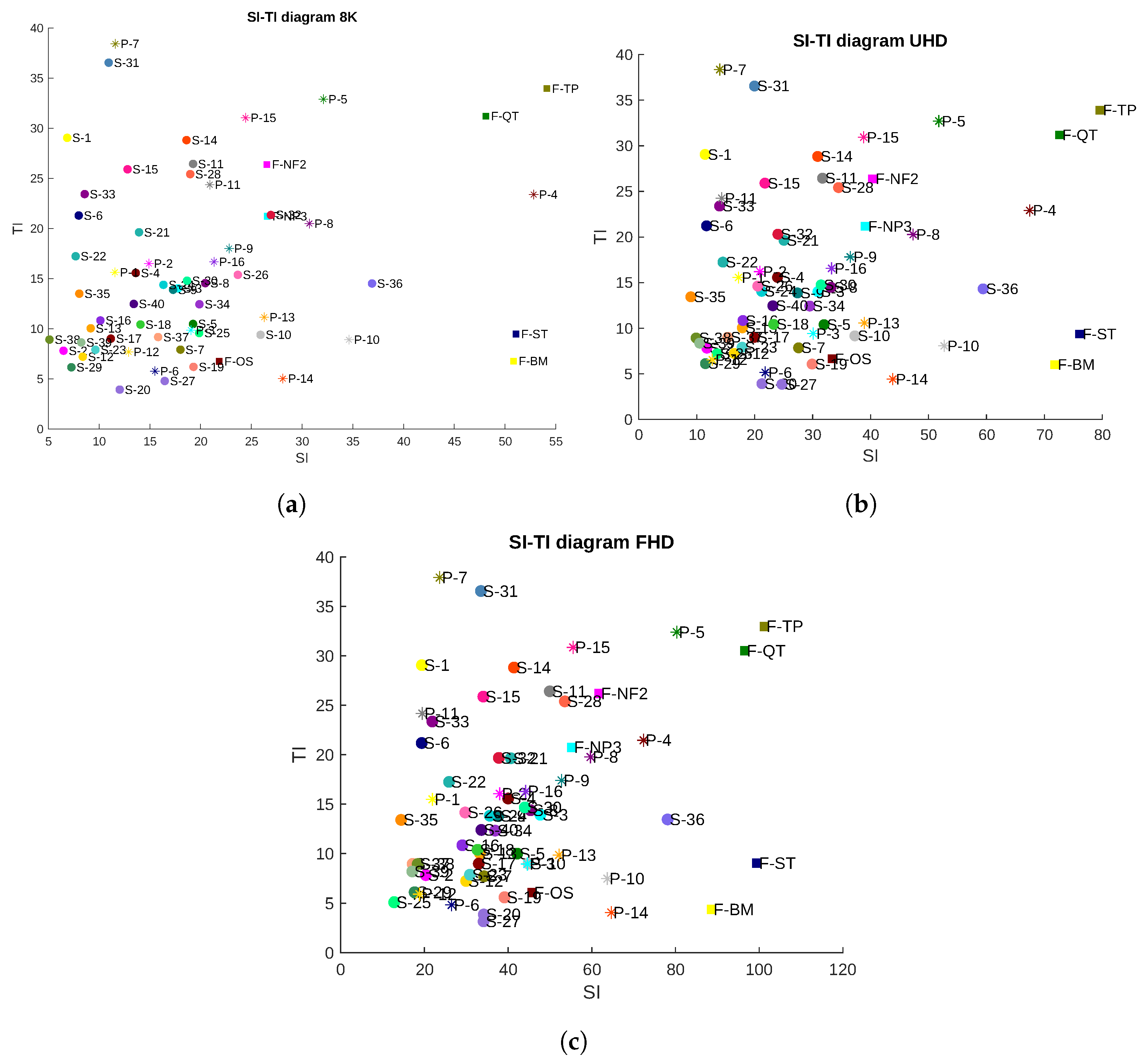 Electronics 13 00953 g001