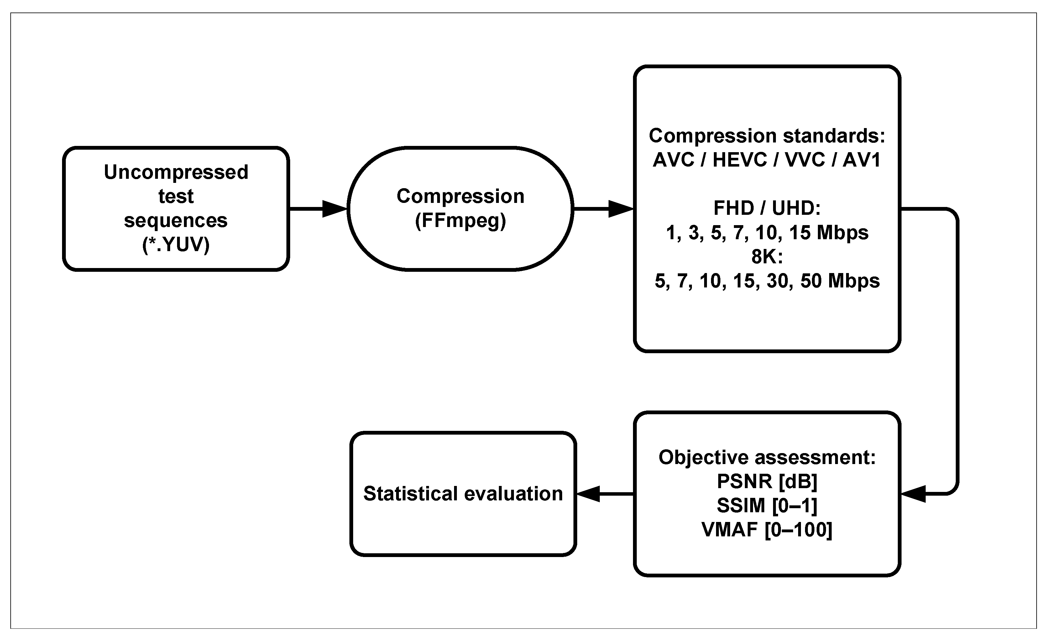 Electronics 13 00953 g003