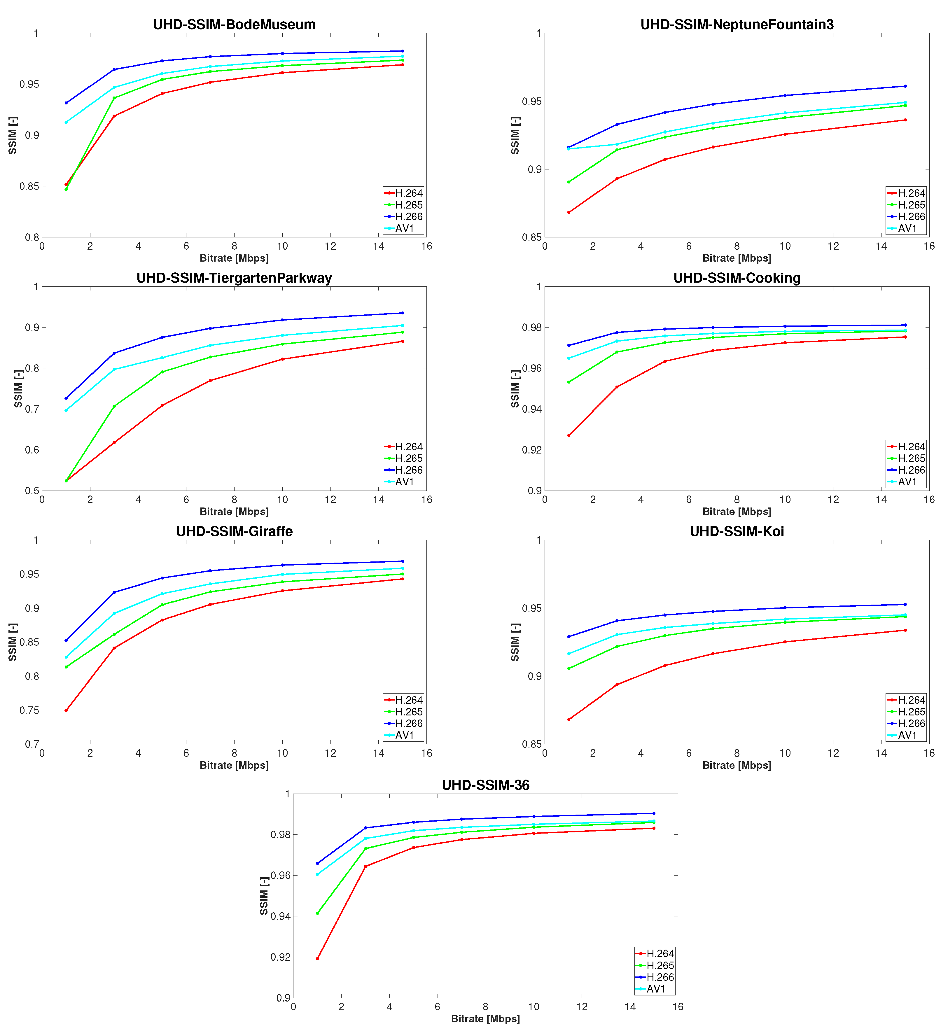 Electronics 13 00953 g005