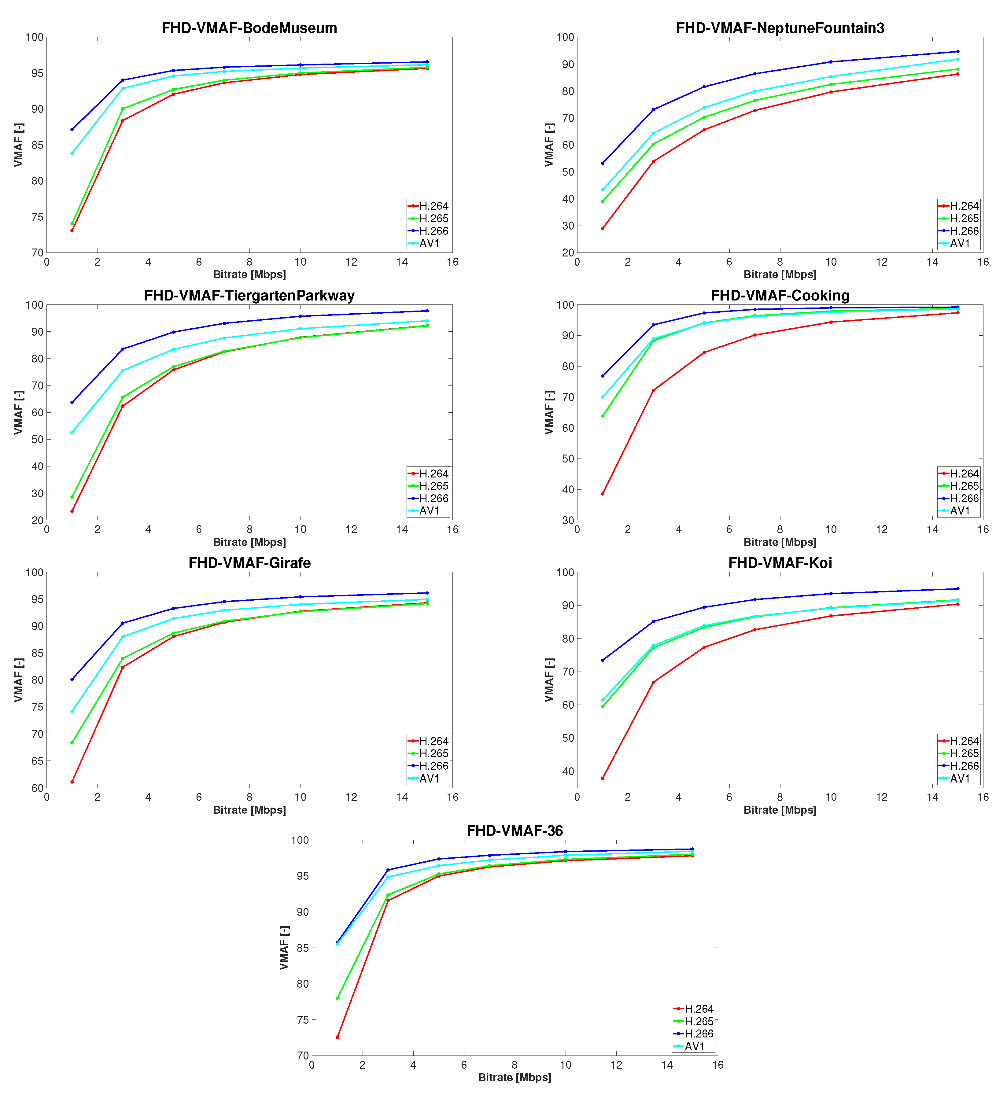 Electronics 13 00953 g009