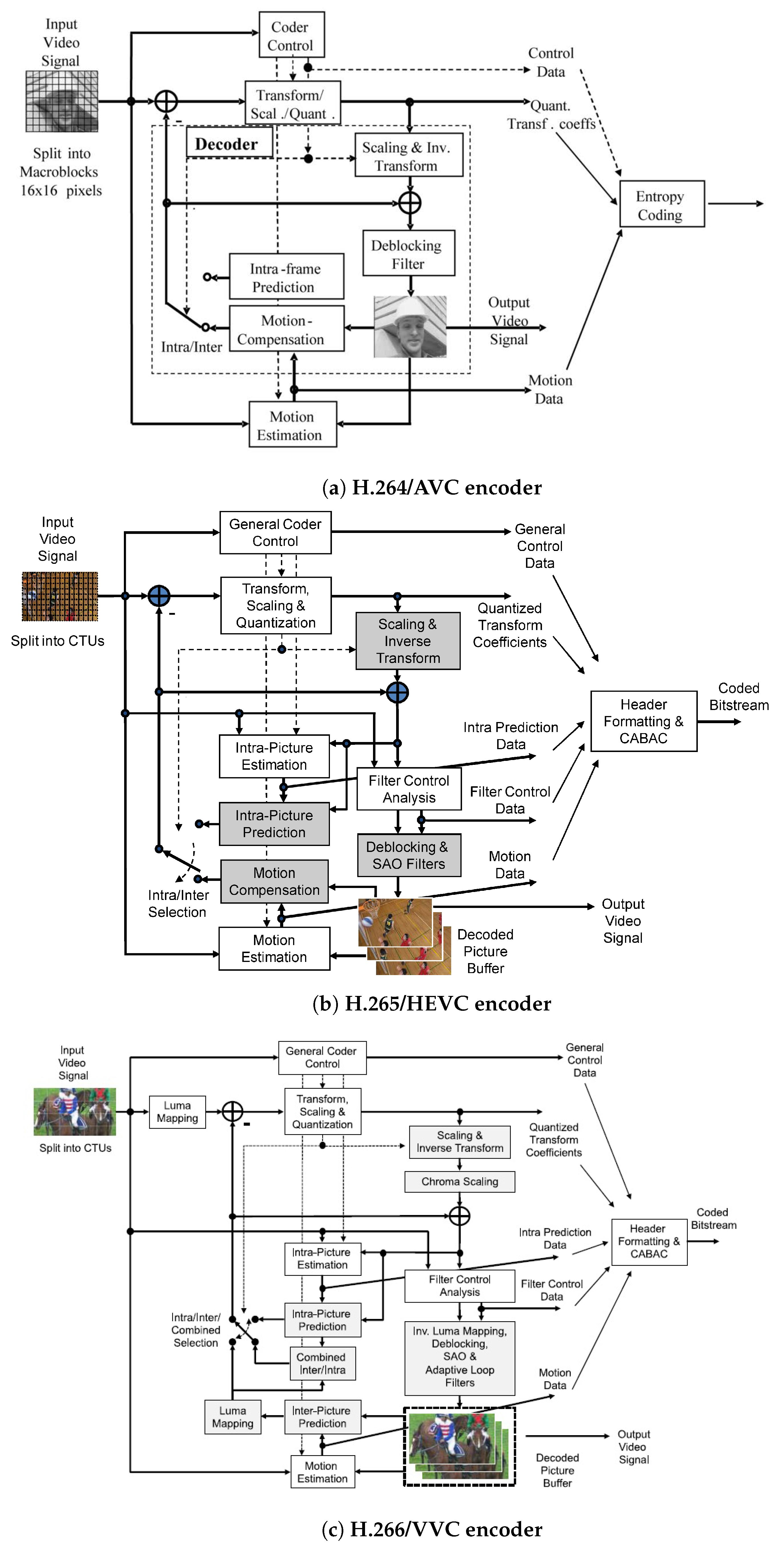 Electronics 13 00953 g011a