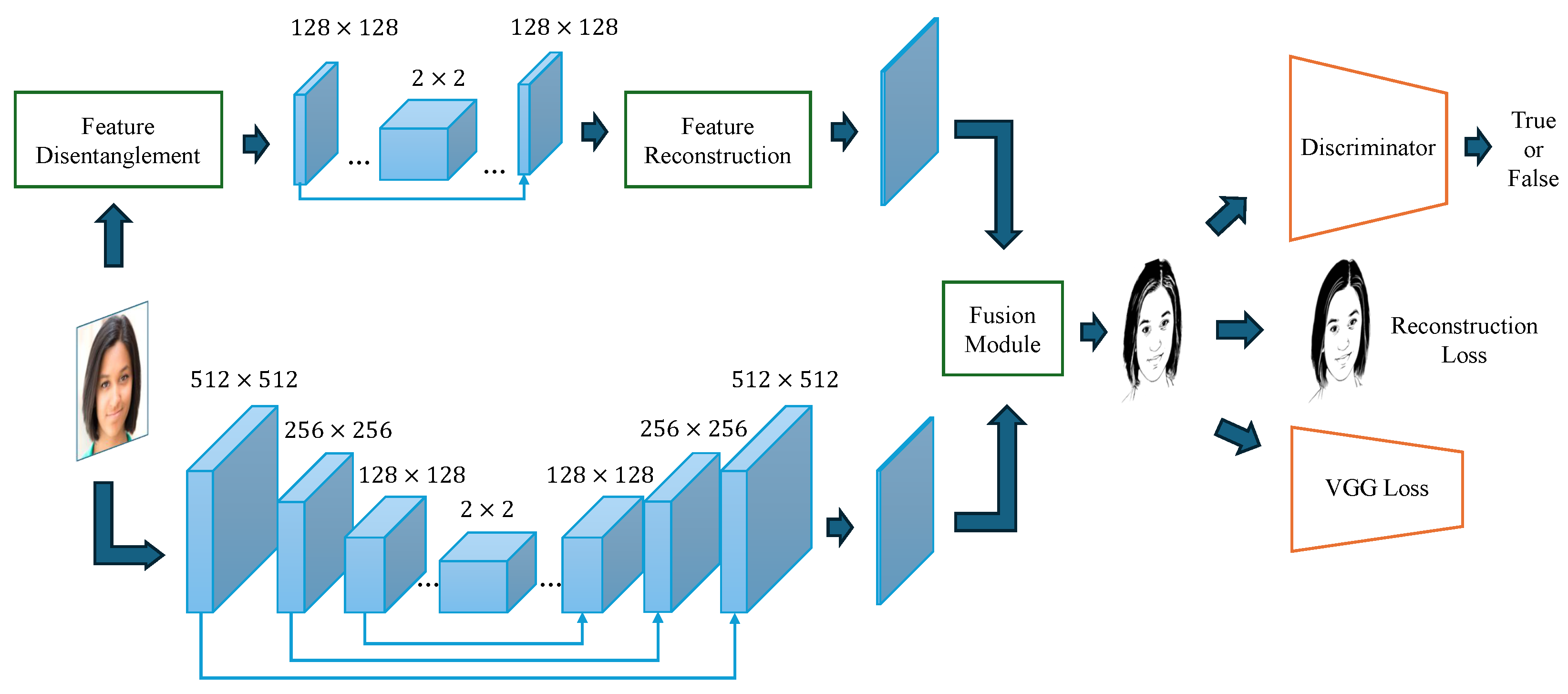 Electronics 13 00955 g001