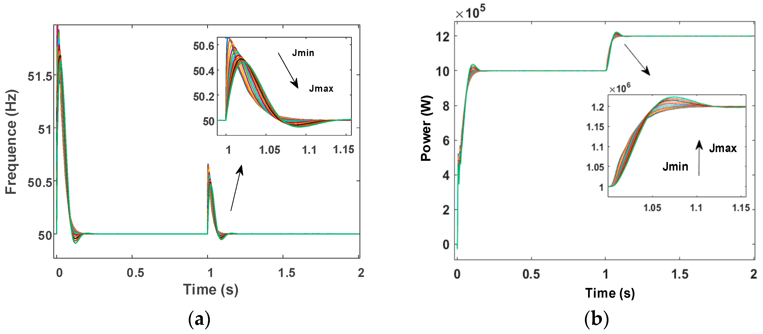 Electronics 13 00956 g010