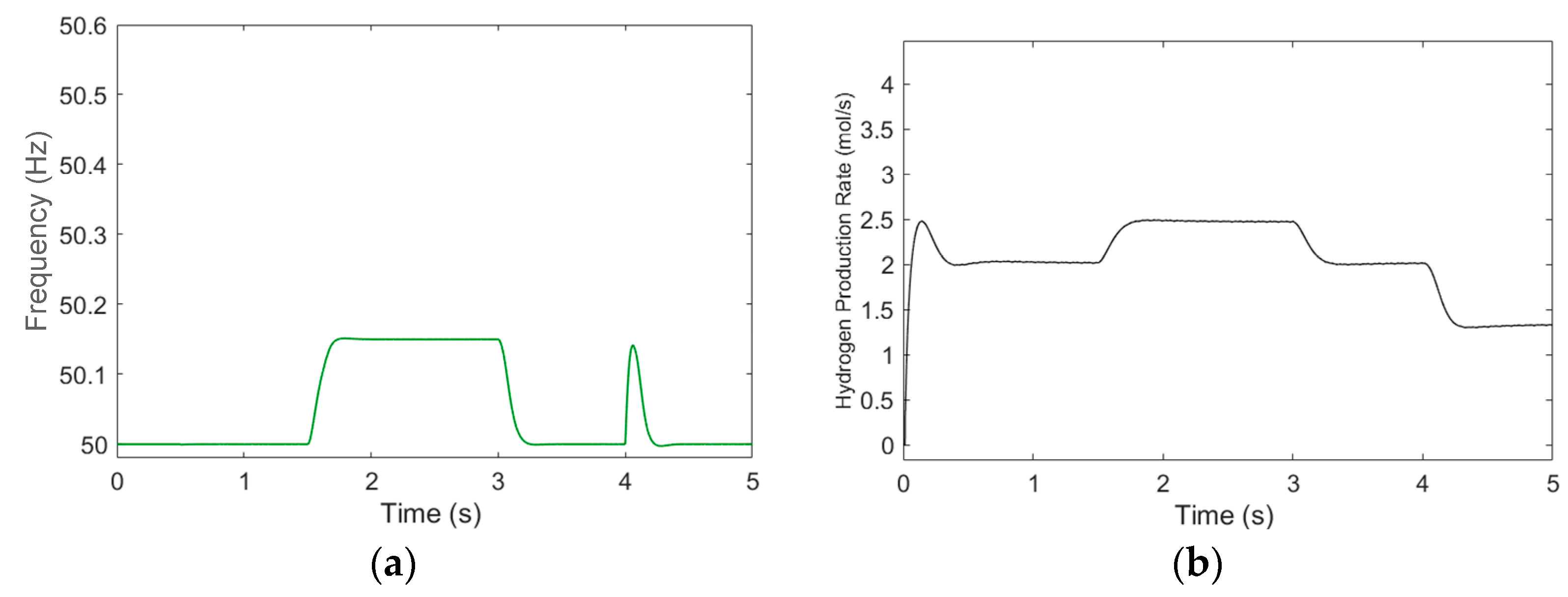 Electronics 13 00956 g016