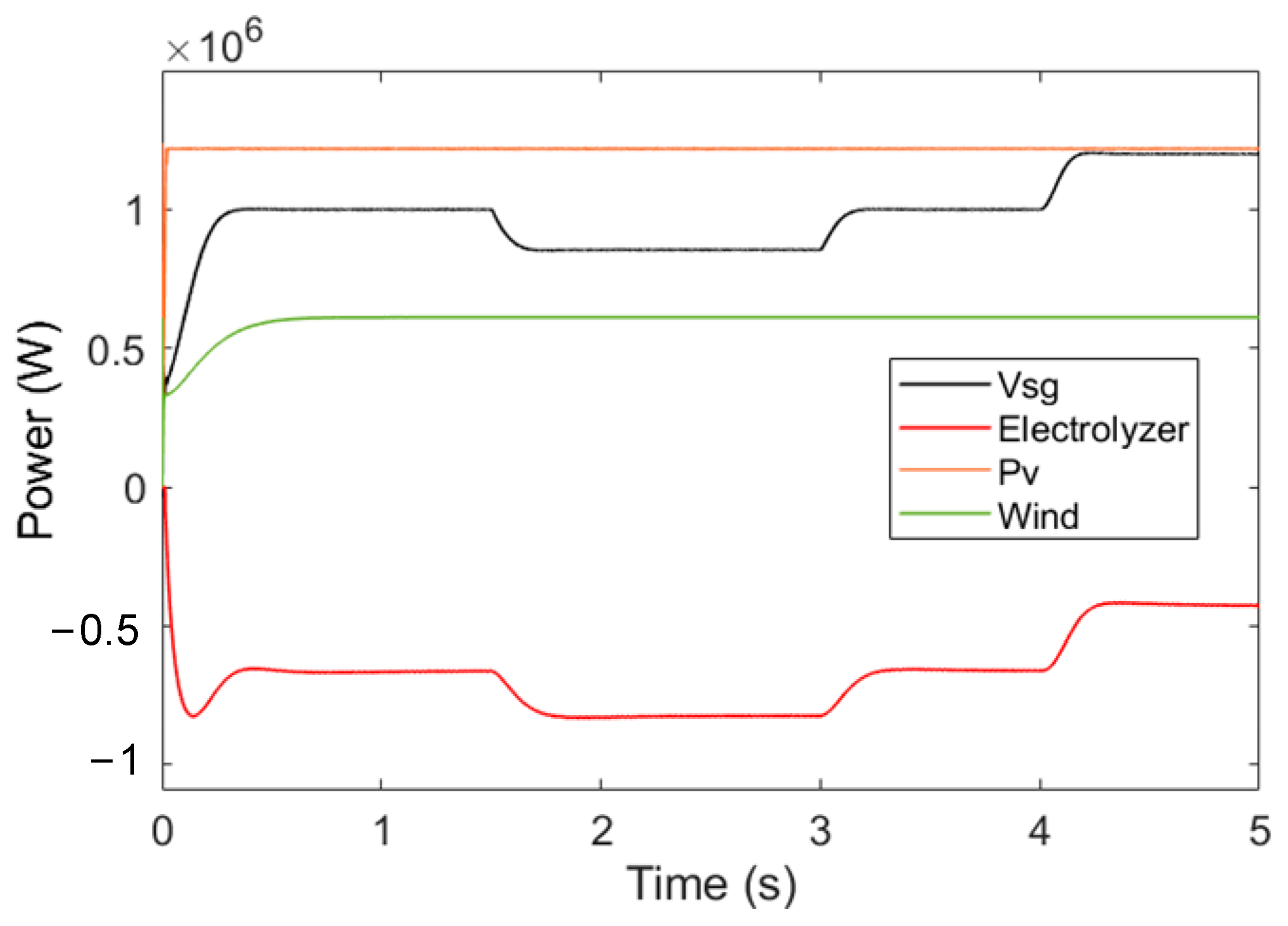 Electronics 13 00956 g017