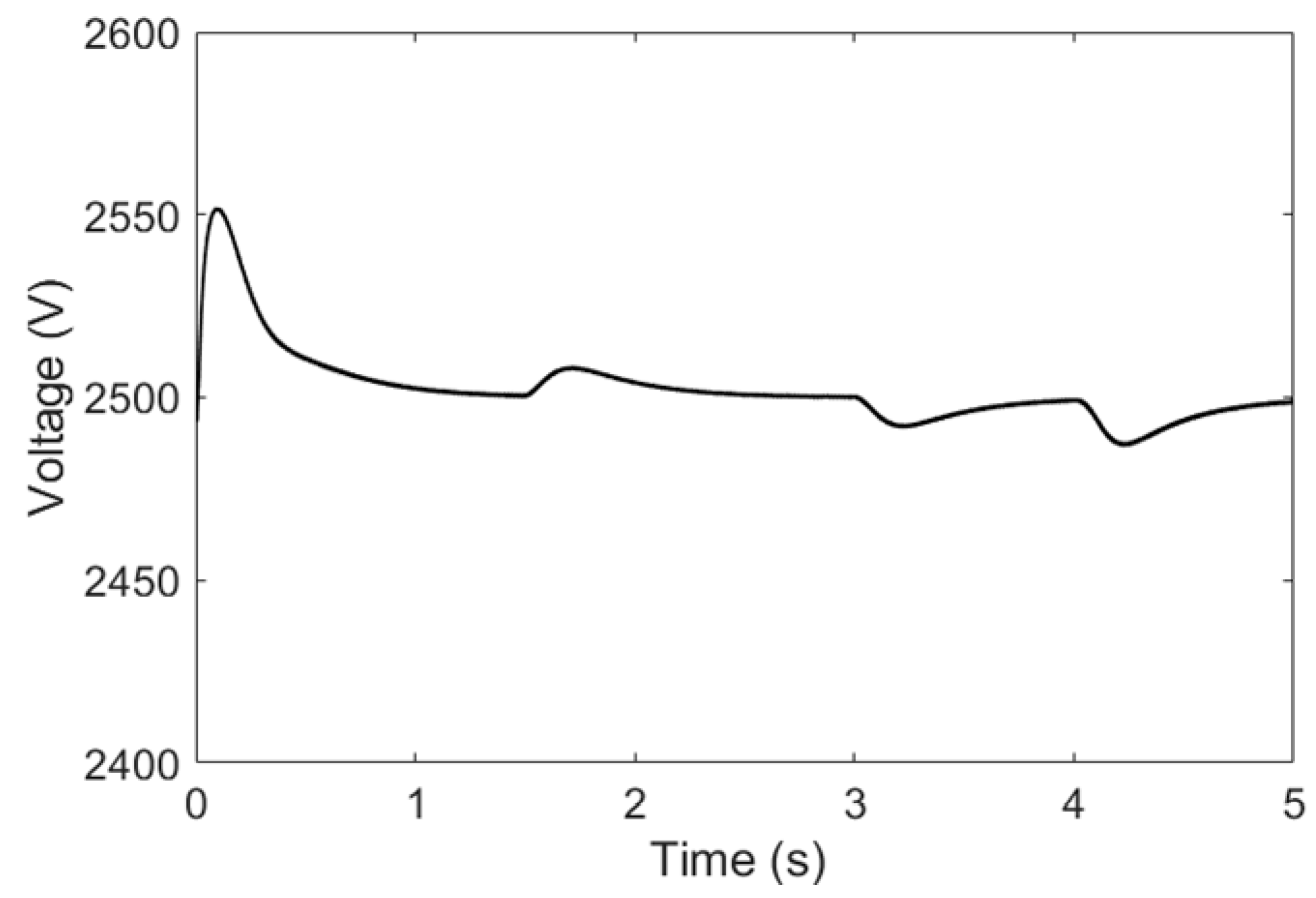 Electronics 13 00956 g018
