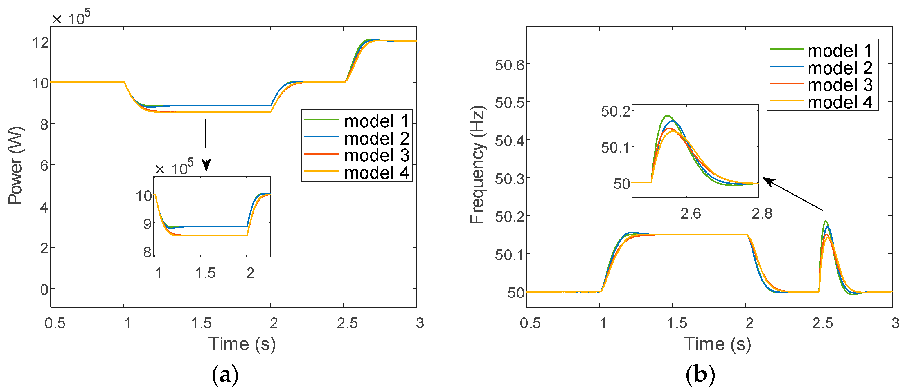 Electronics 13 00956 g019
