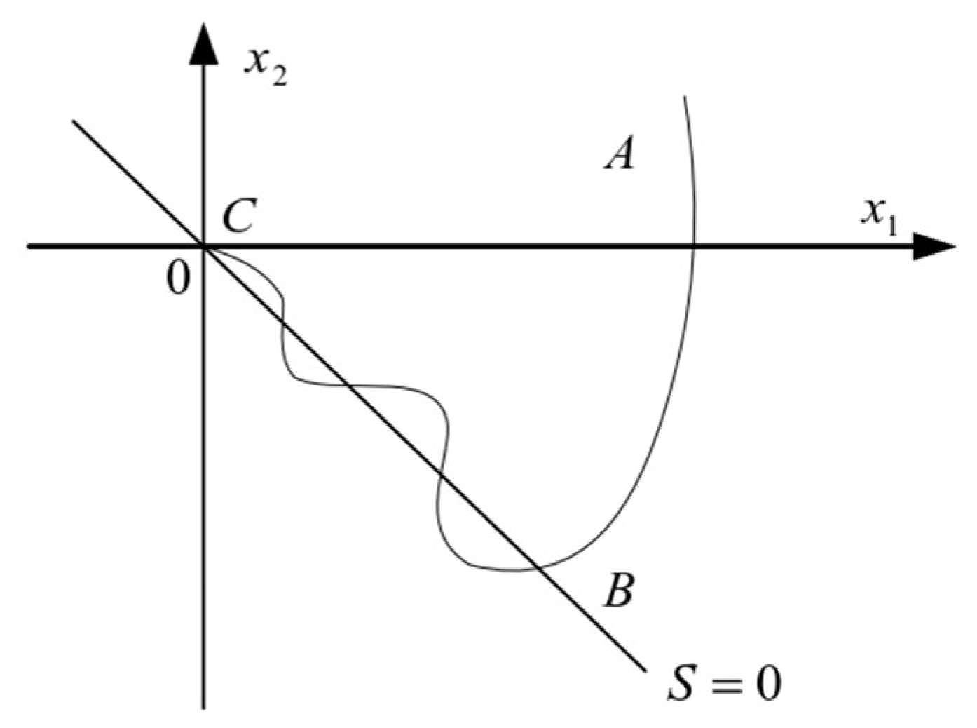 Electronics 13 00960 g002