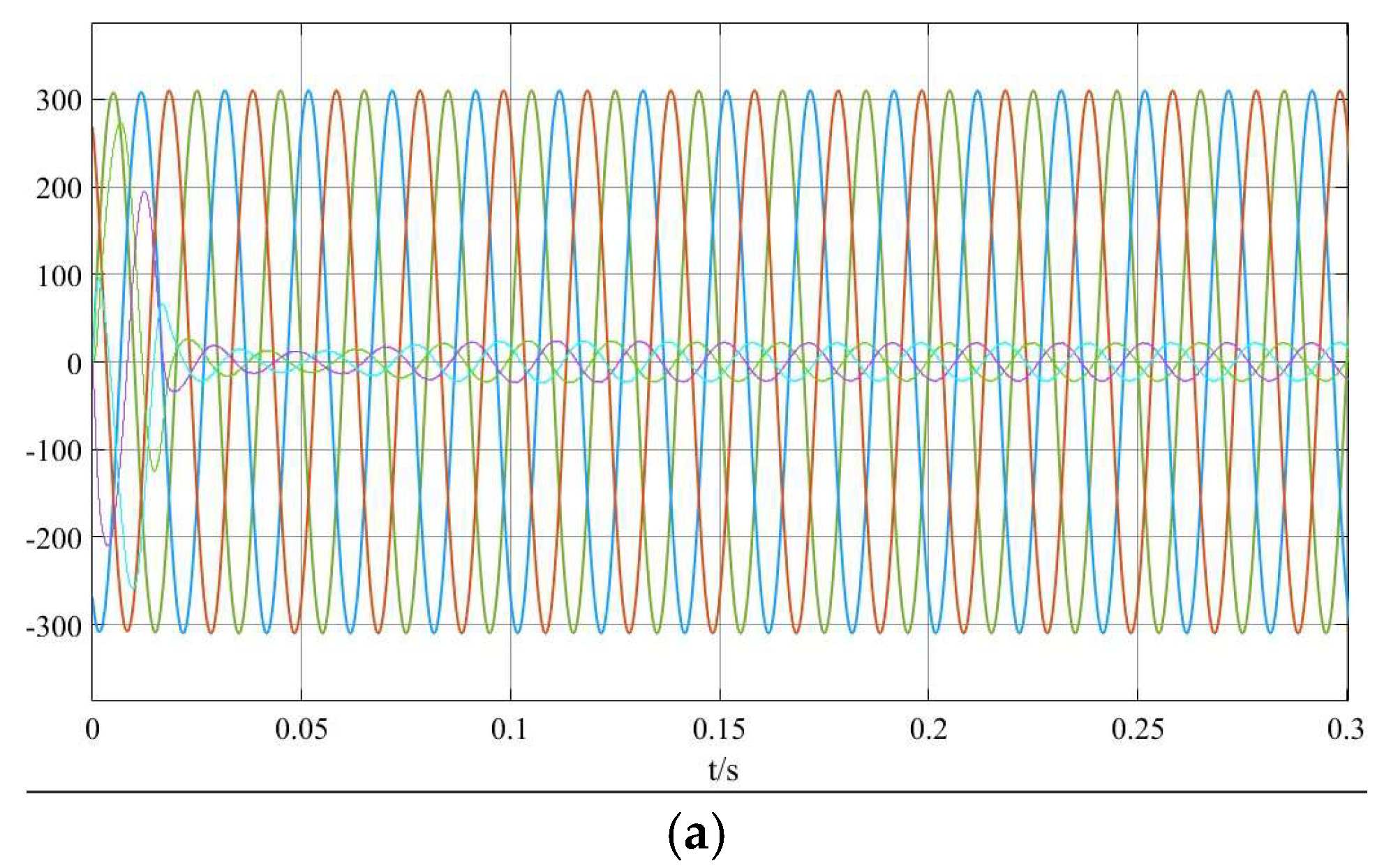 Electronics 13 00960 g008a