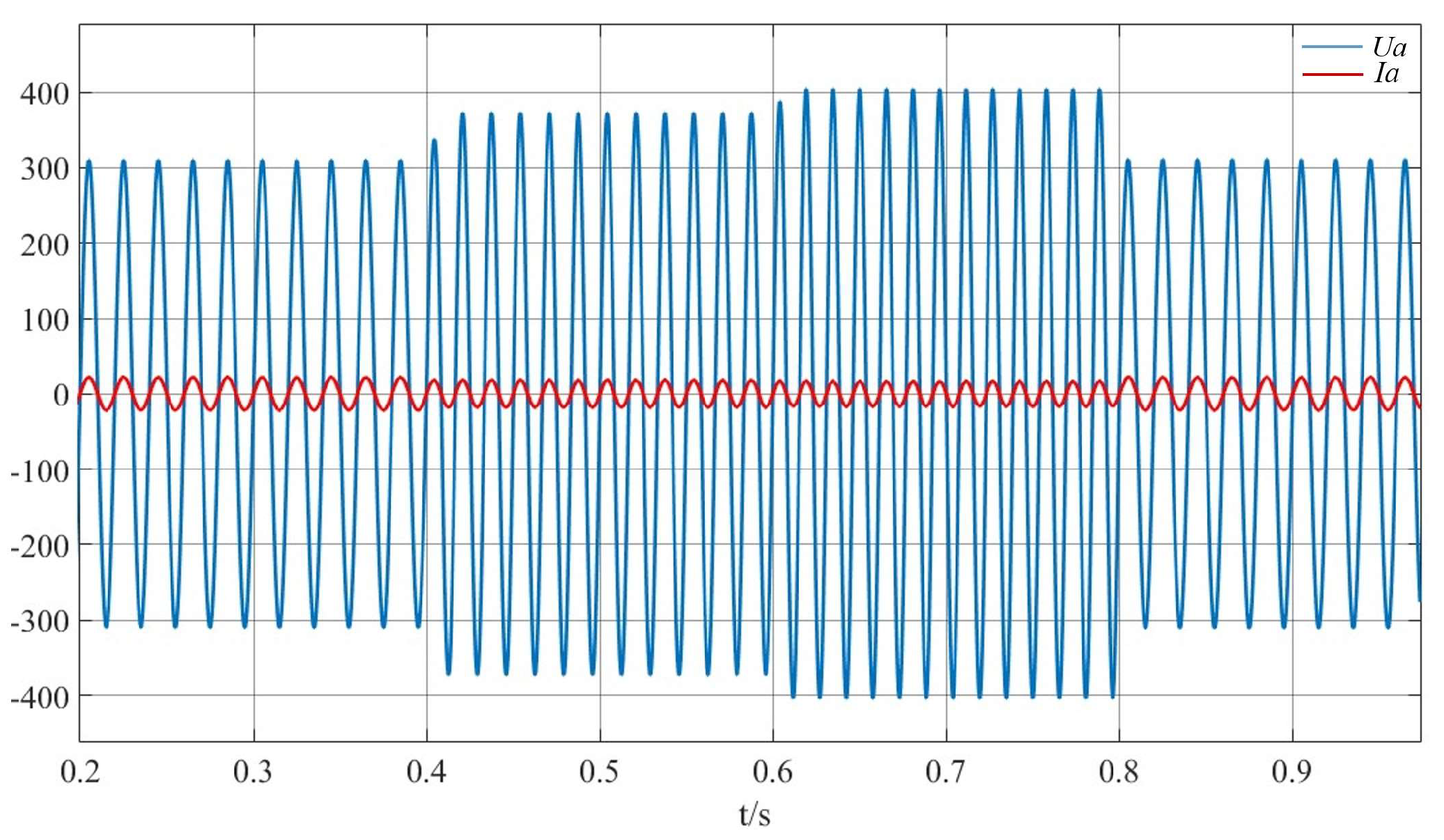 Electronics 13 00960 g010