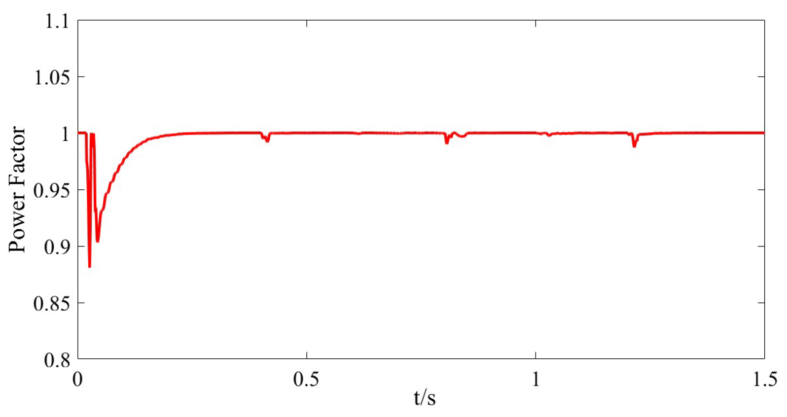 Electronics 13 00960 g012