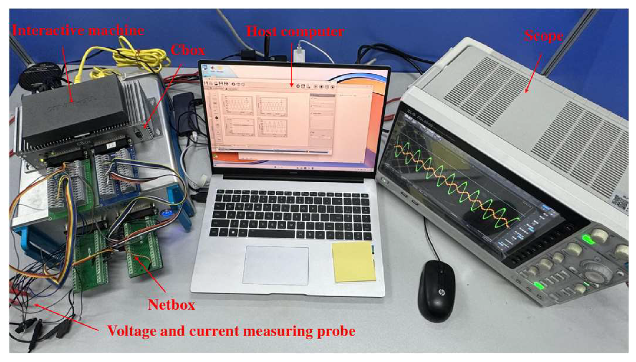 Electronics 13 00960 g014