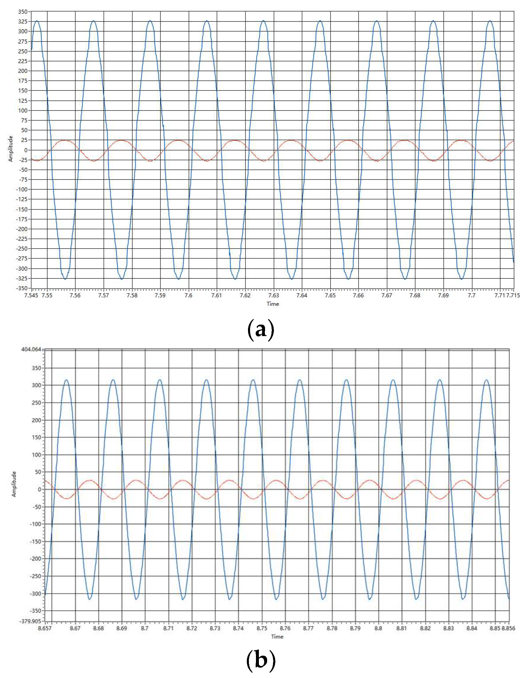 Electronics 13 00960 g016a