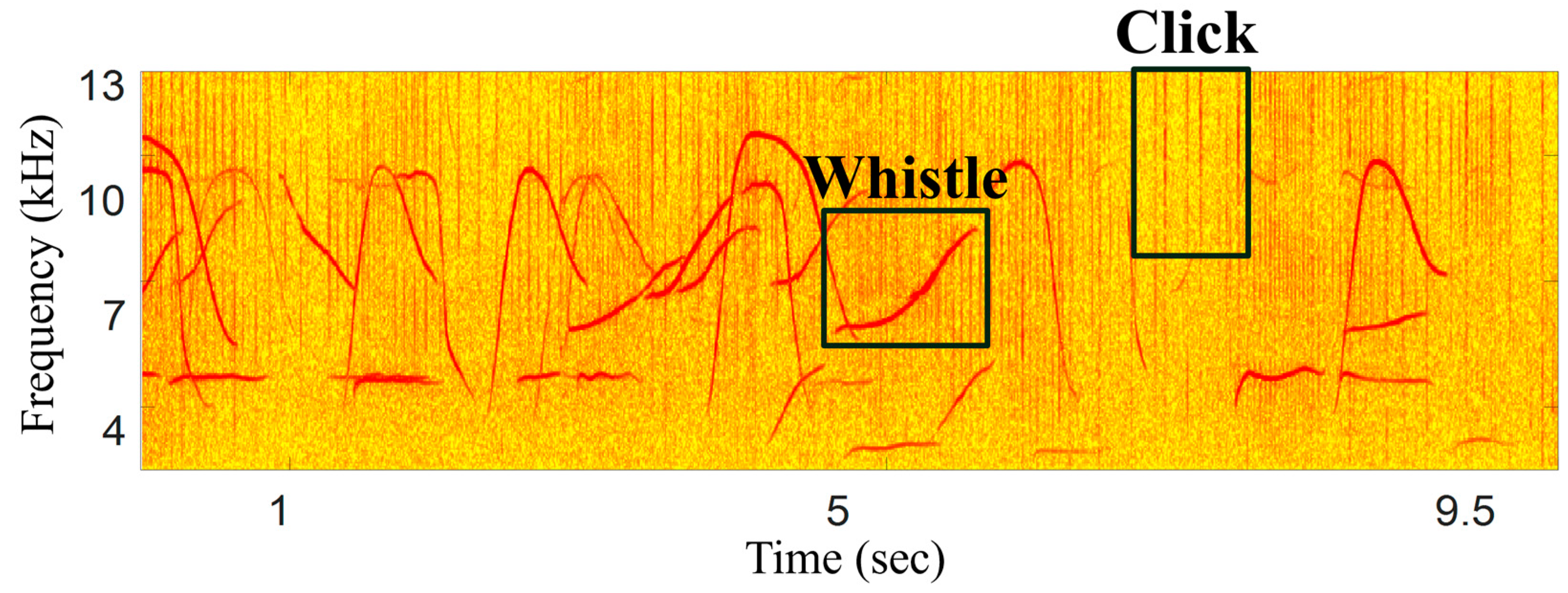 Electronics 13 00964 g001
