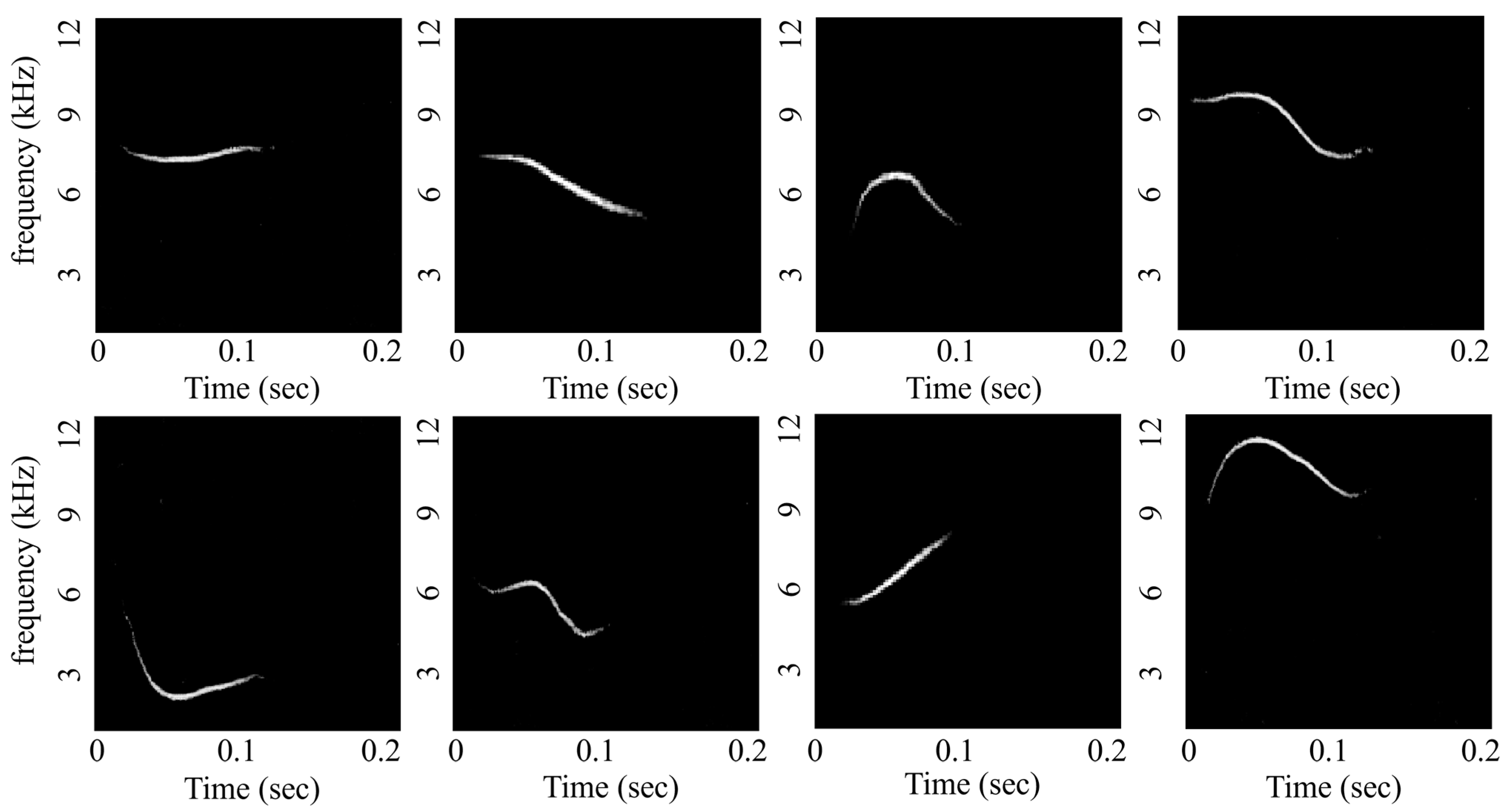 Electronics 13 00964 g005