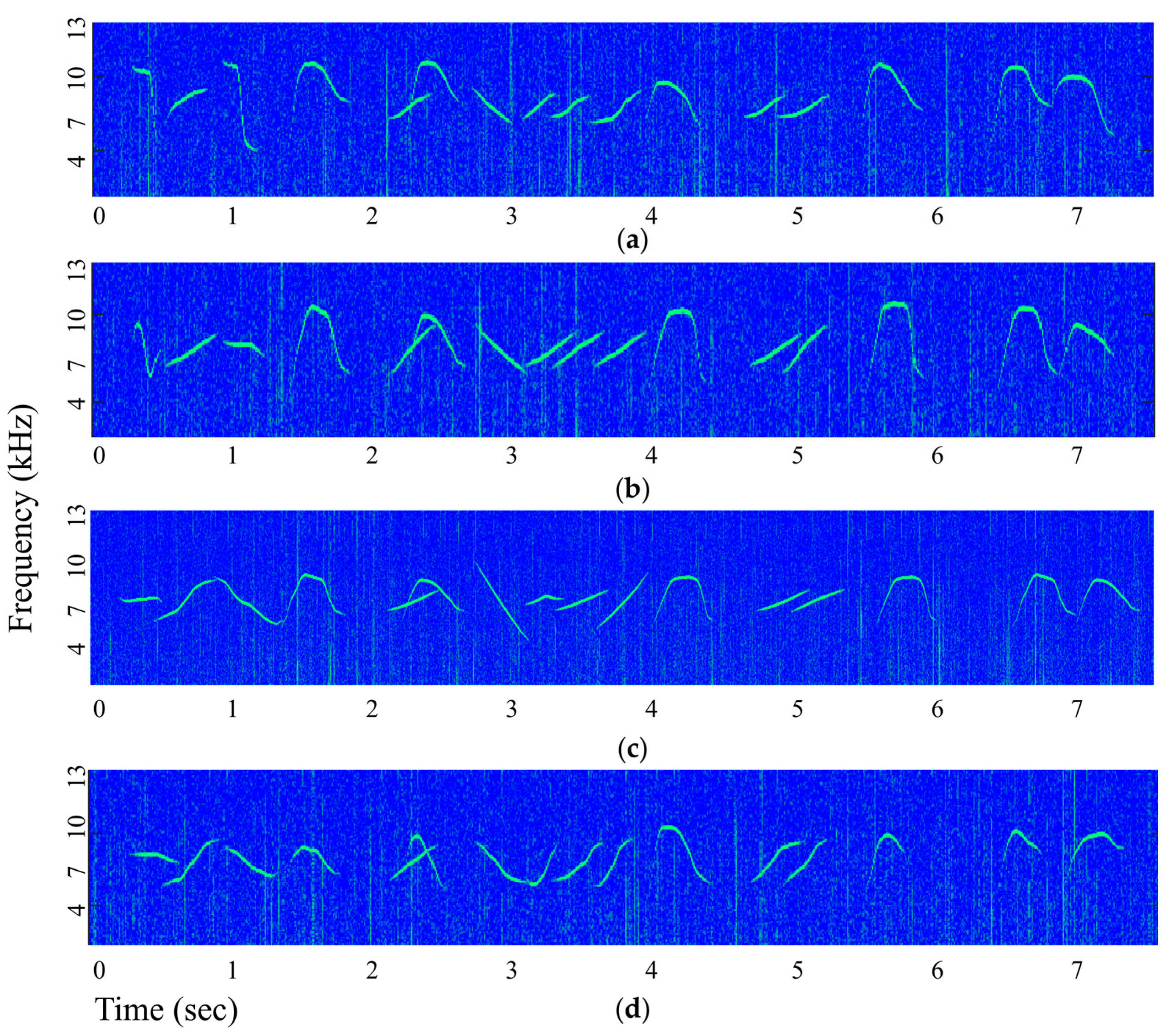 Electronics 13 00964 g006