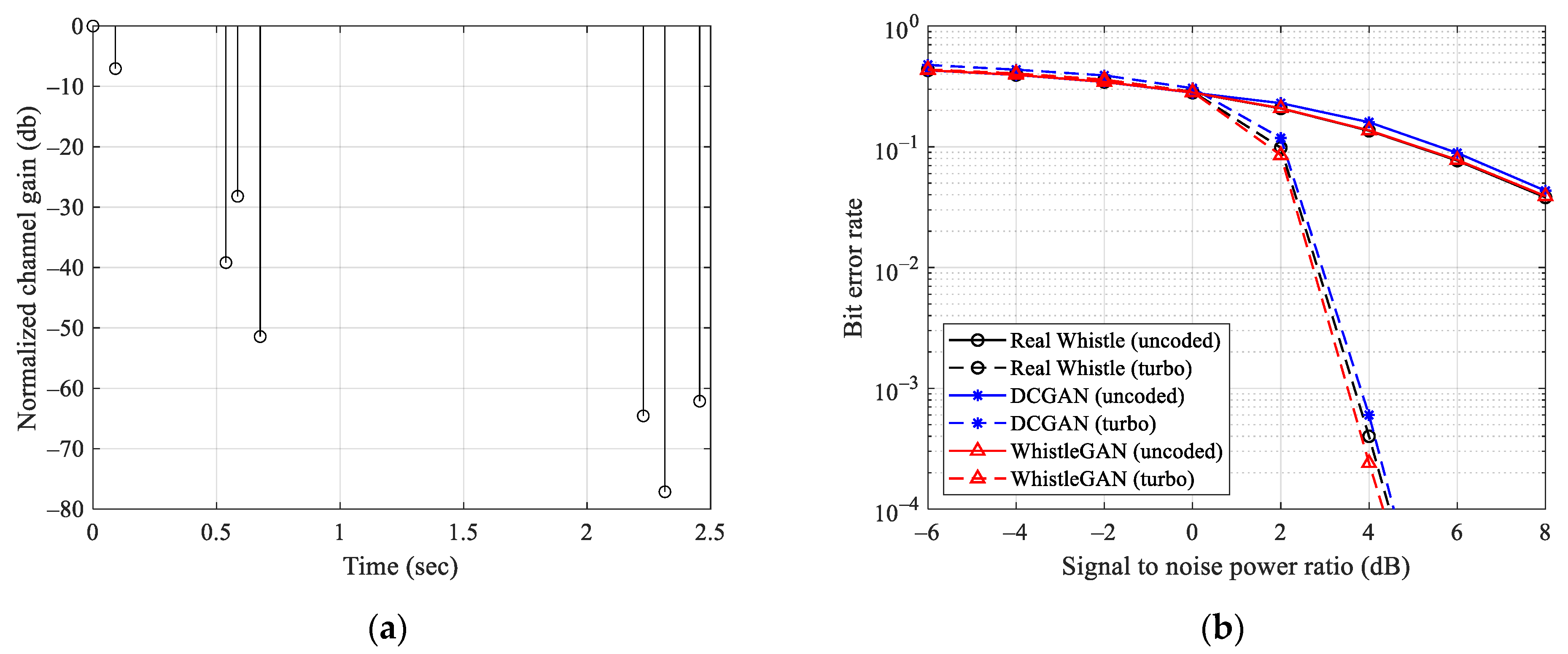 Electronics 13 00964 g009a