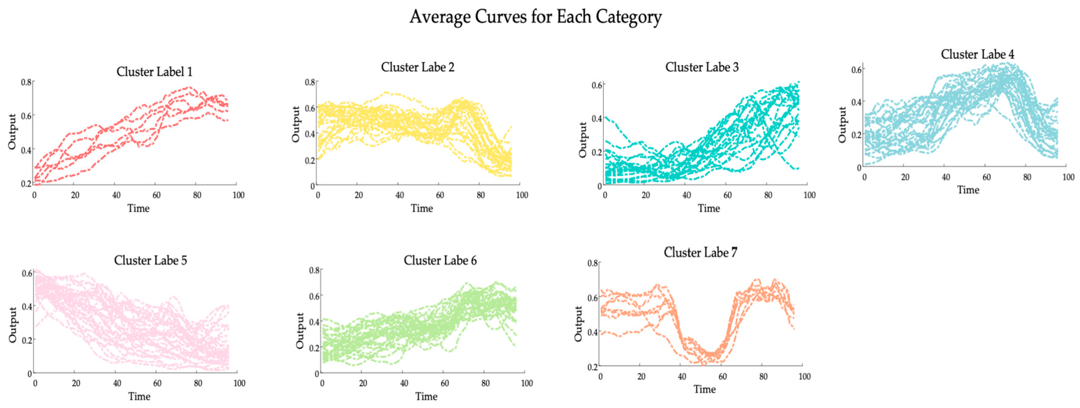 Electronics 13 00966 g004