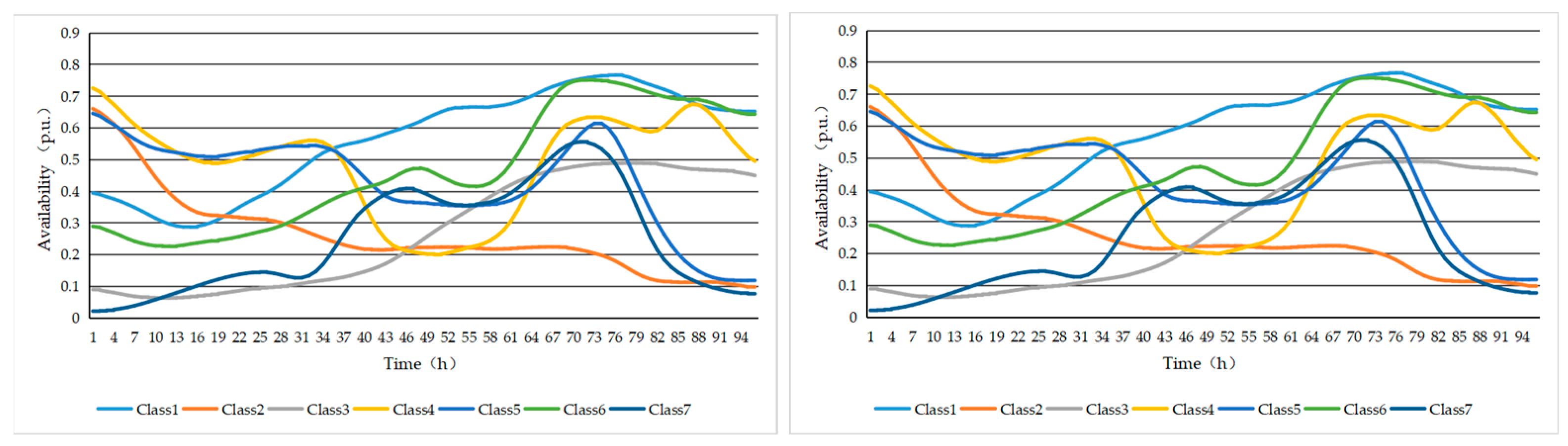 Electronics 13 00966 g006