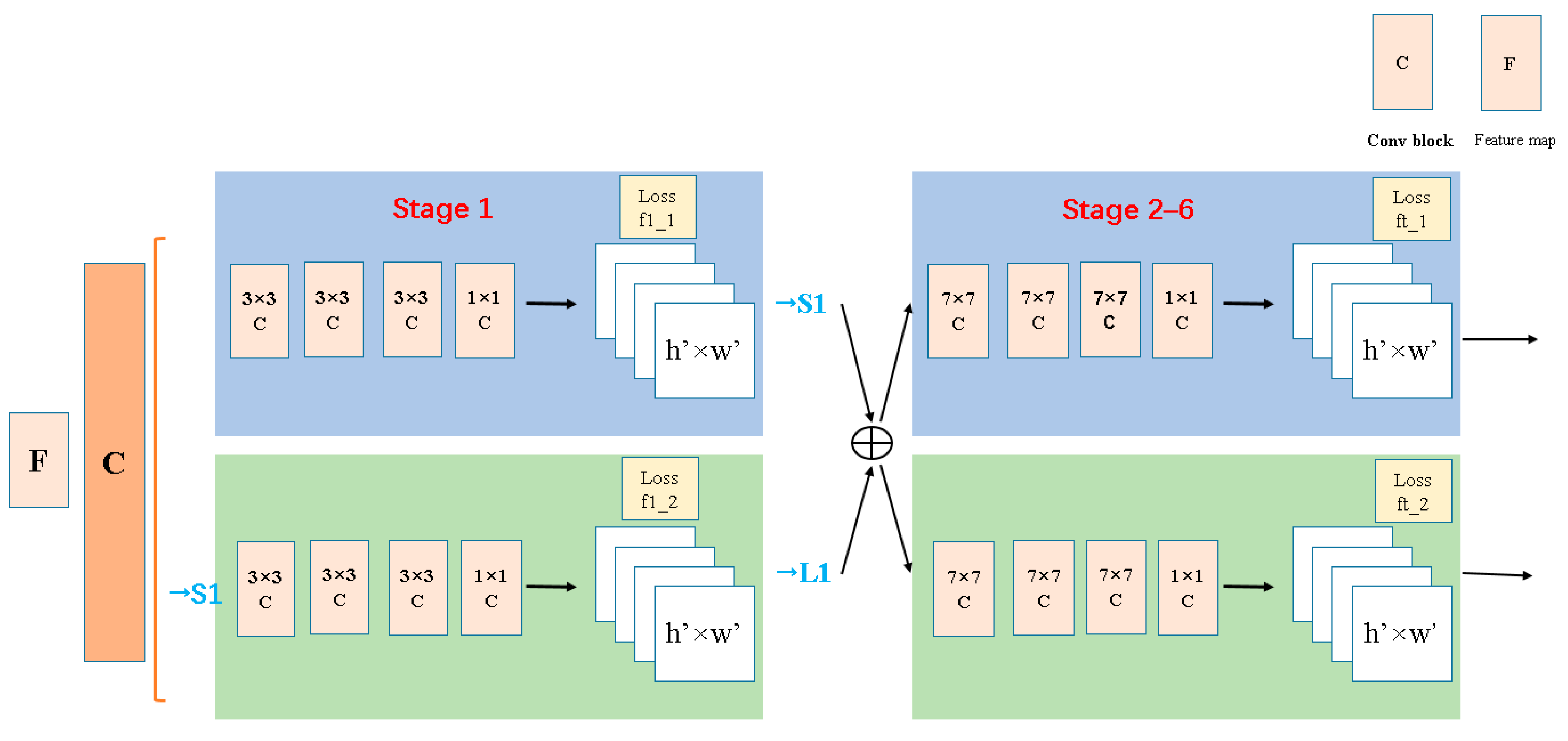 Electronics 13 00967 g004