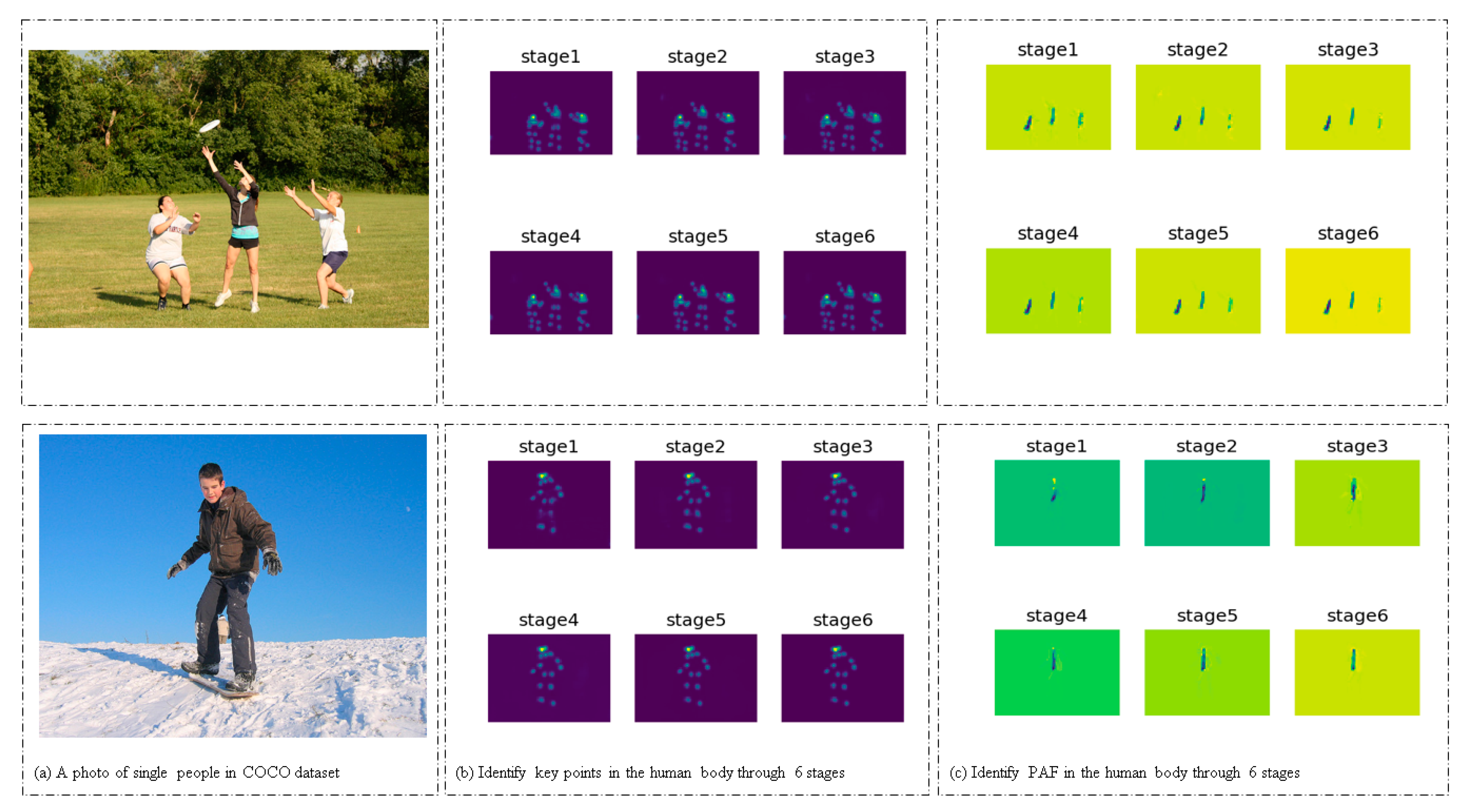 Electronics 13 00967 g005