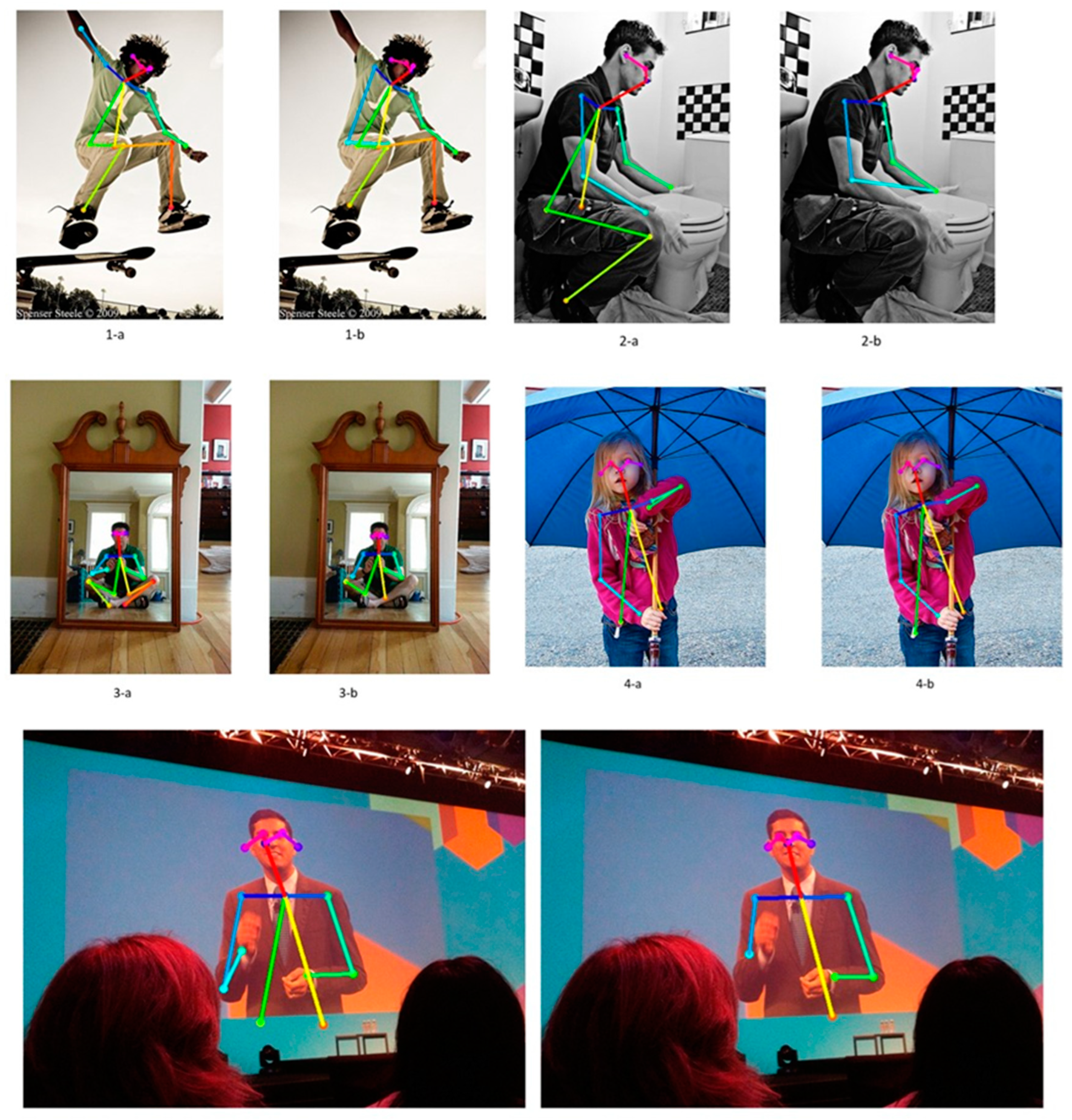 Electronics 13 00967 g008