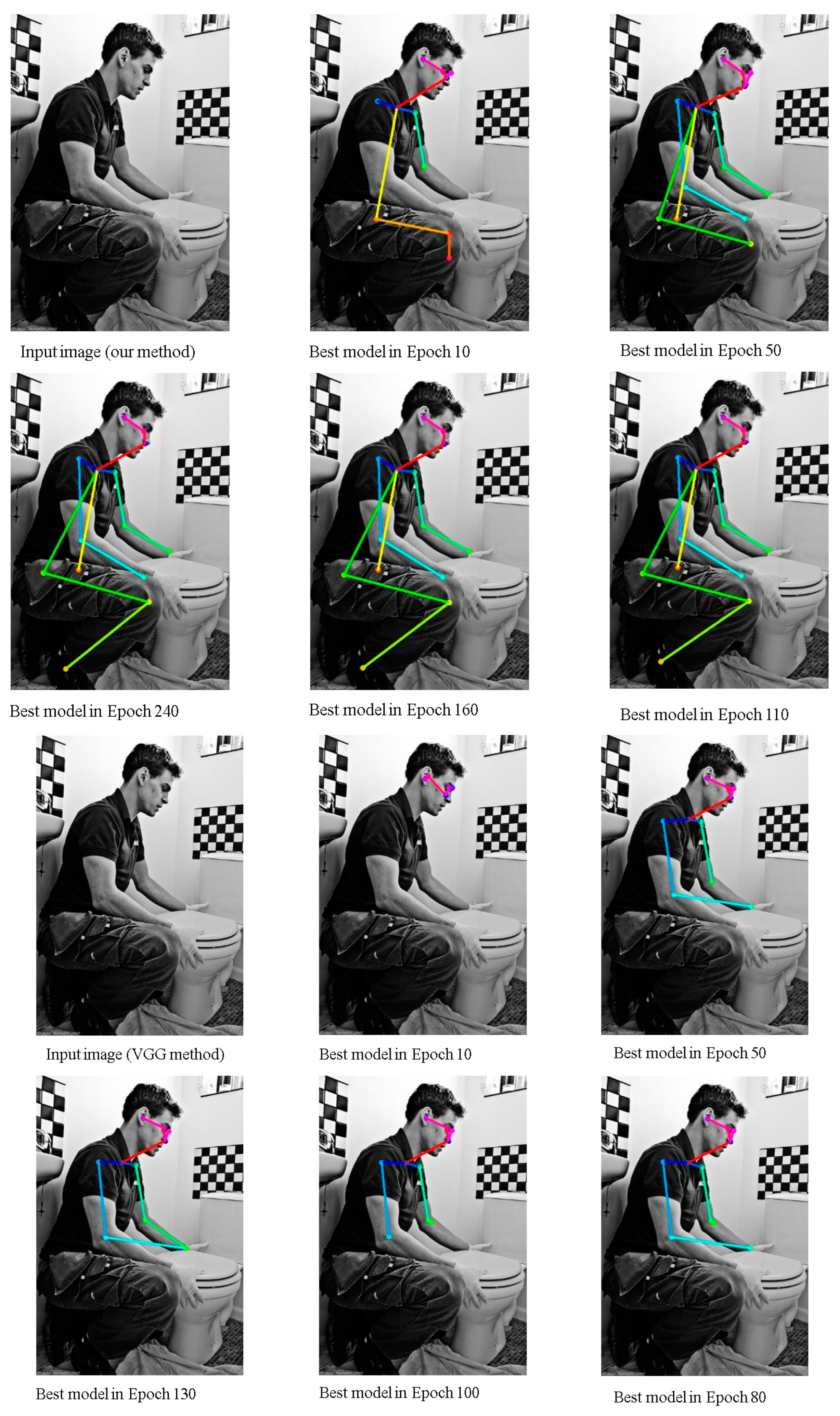 Electronics 13 00967 g010