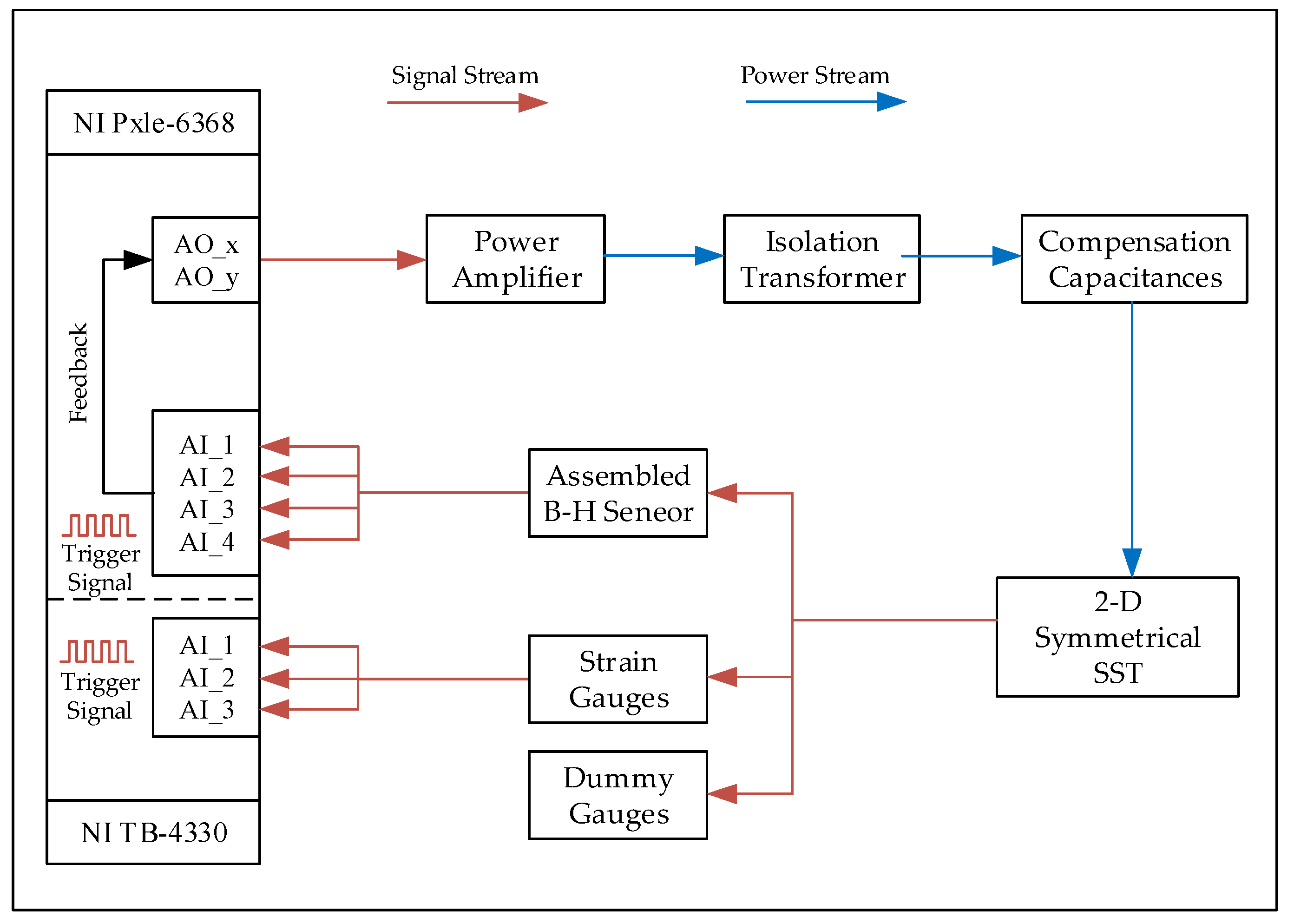 Electronics 13 00968 g012