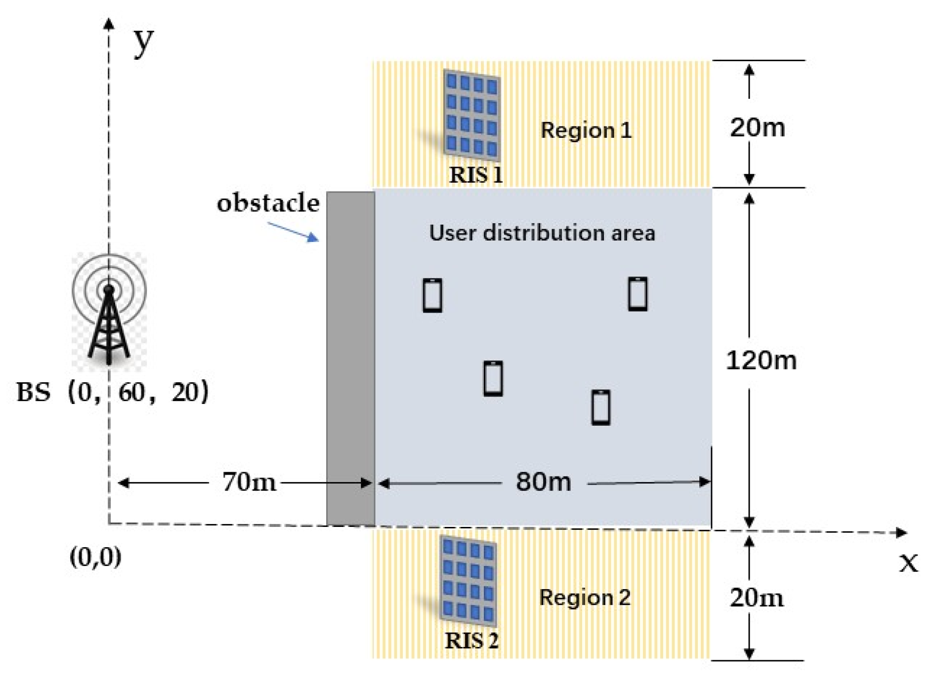 Electronics 13 00969 g002