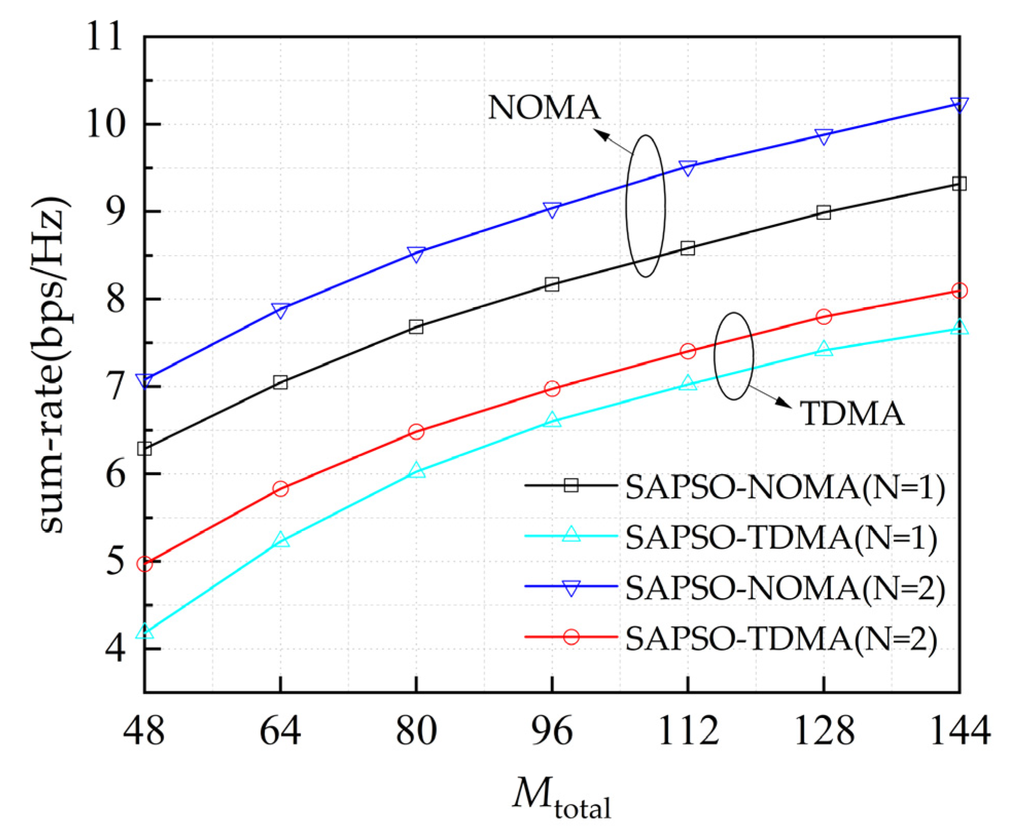 Electronics 13 00969 g004