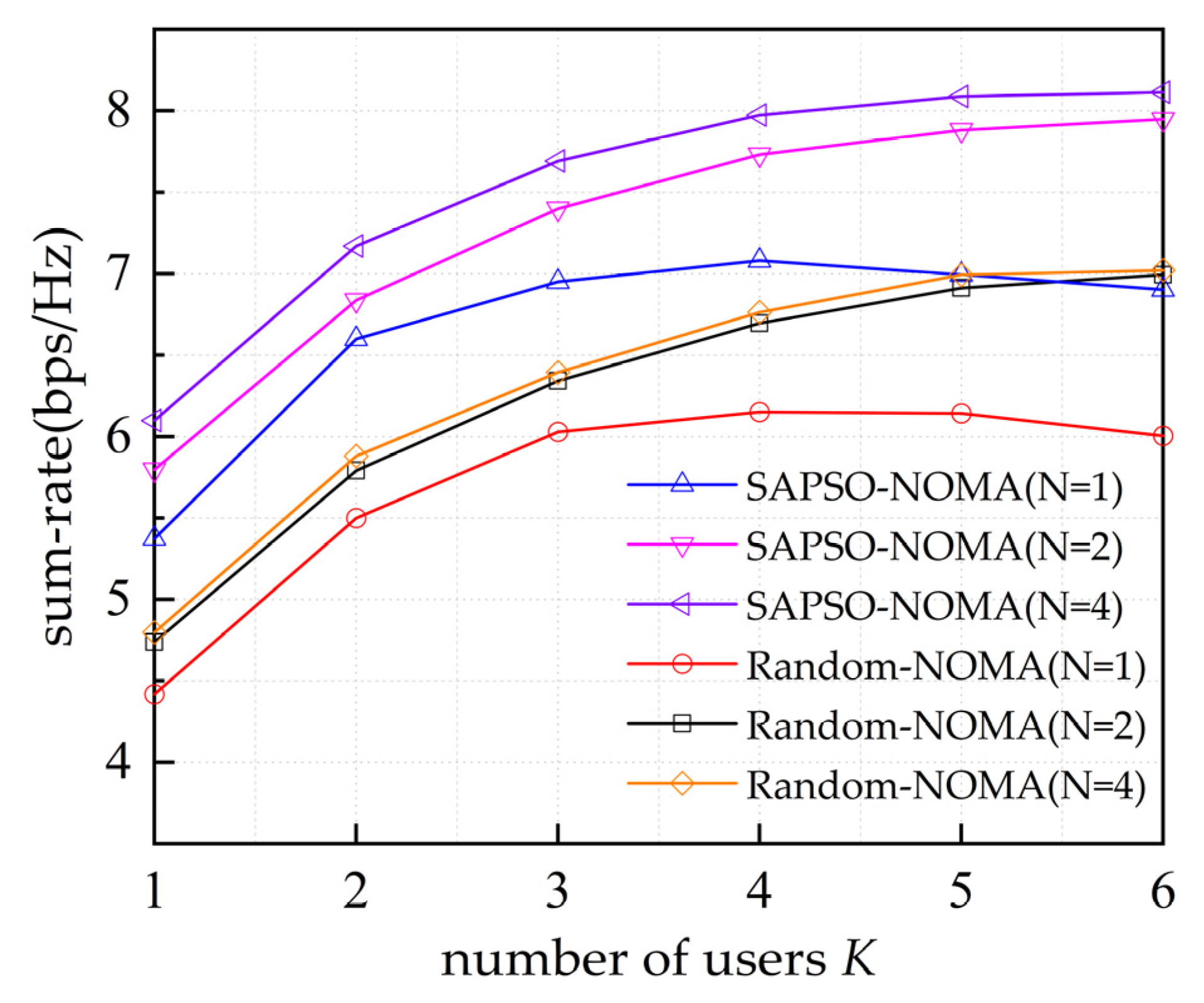Electronics 13 00969 g005