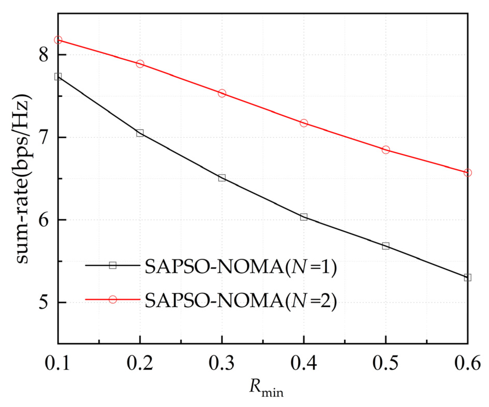 Electronics 13 00969 g006