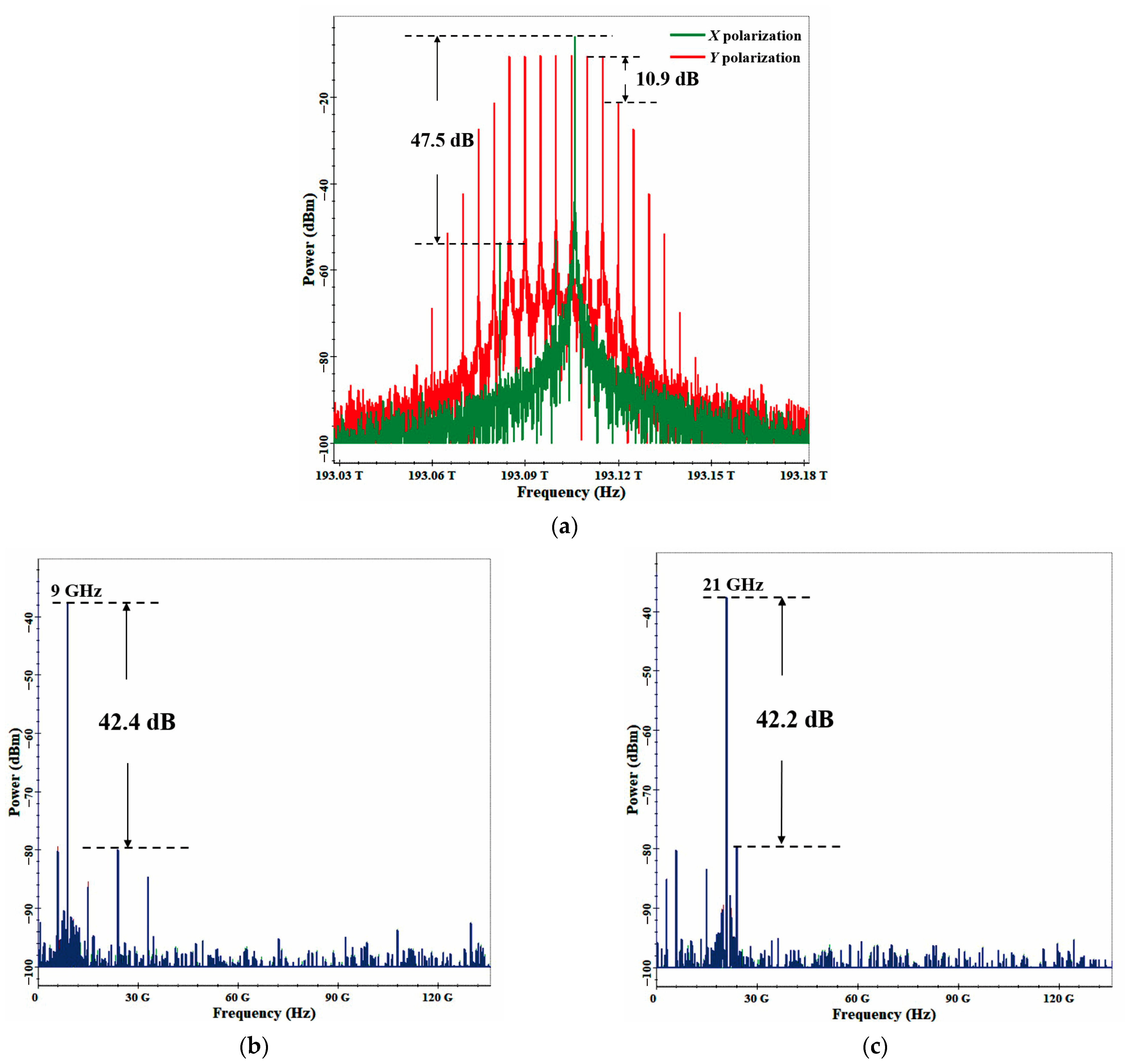 Electronics 13 00971 g005