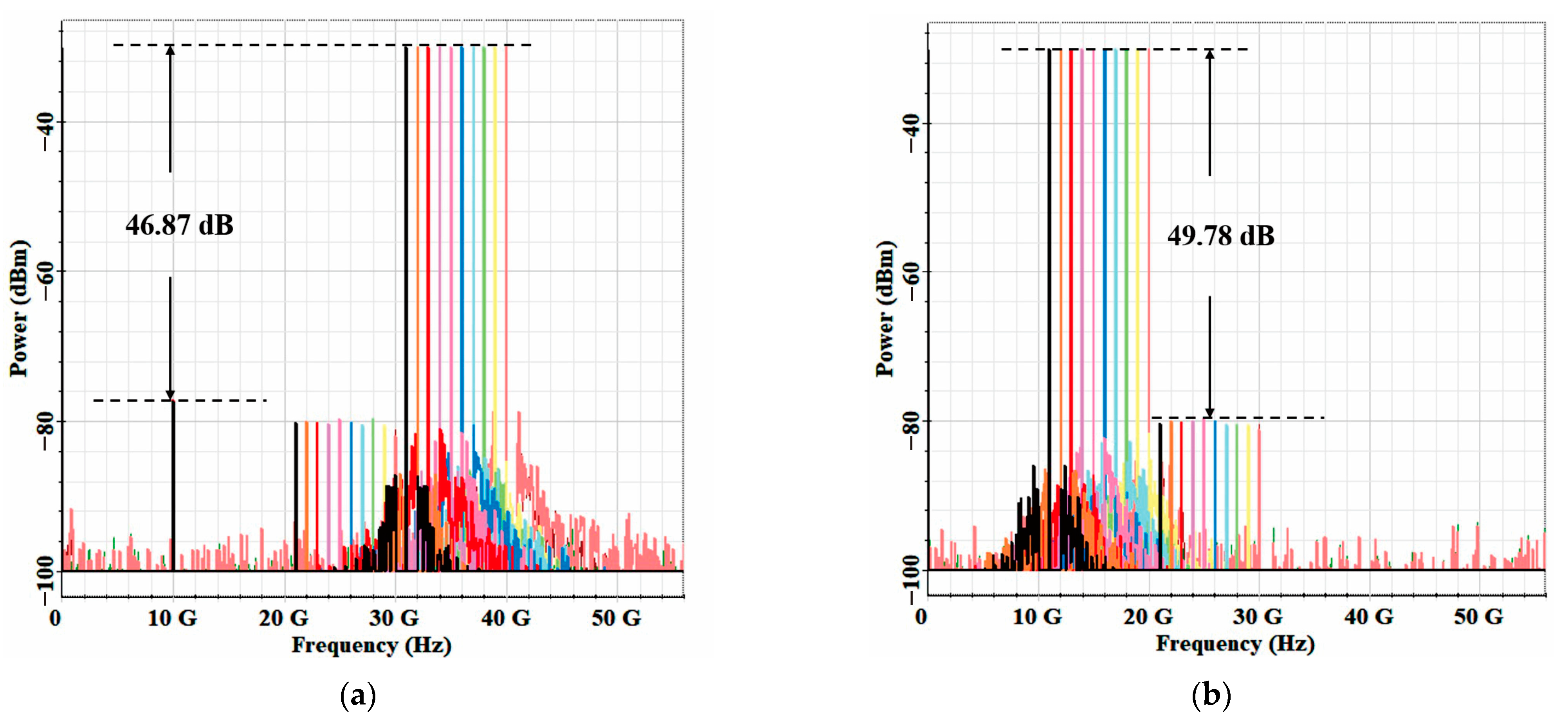 Electronics 13 00971 g006