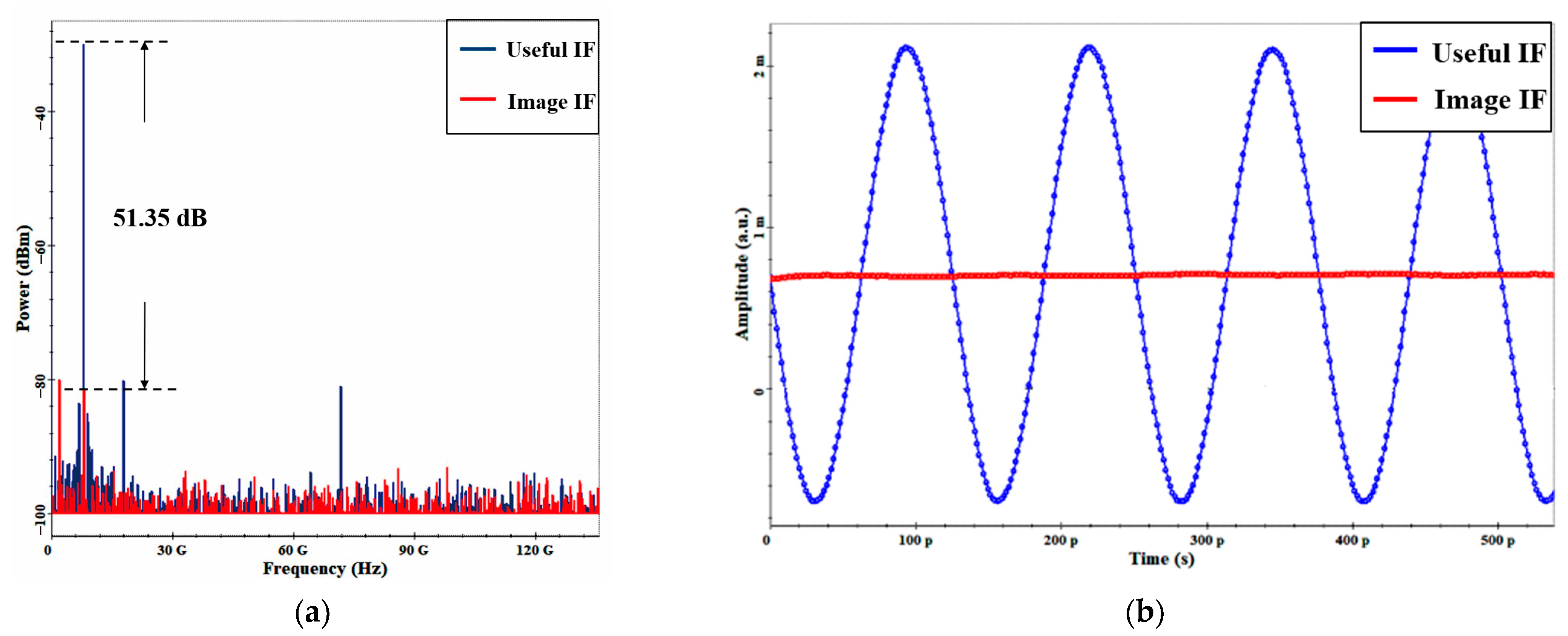 Electronics 13 00971 g011