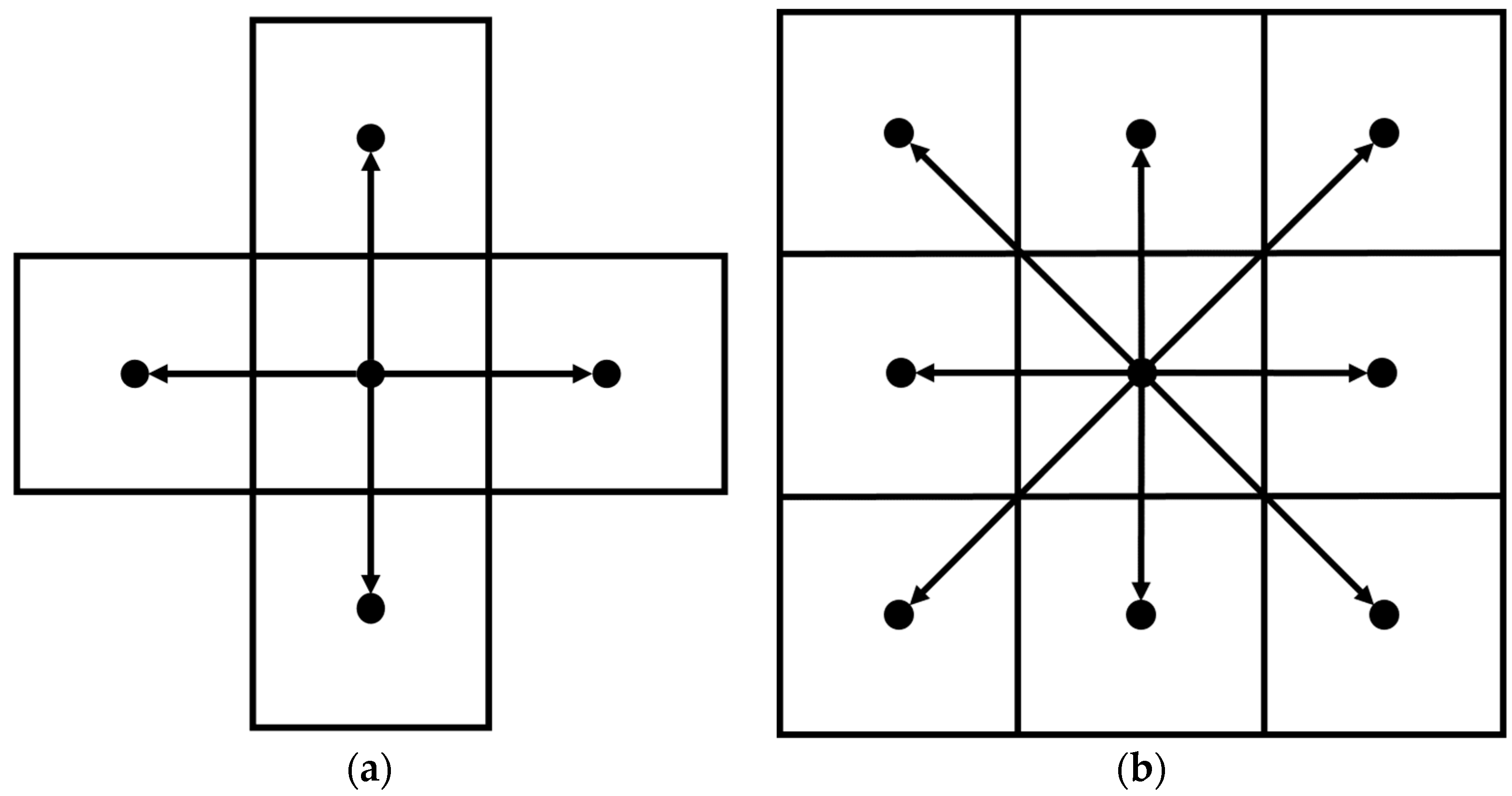 Electronics 13 00972 g003
