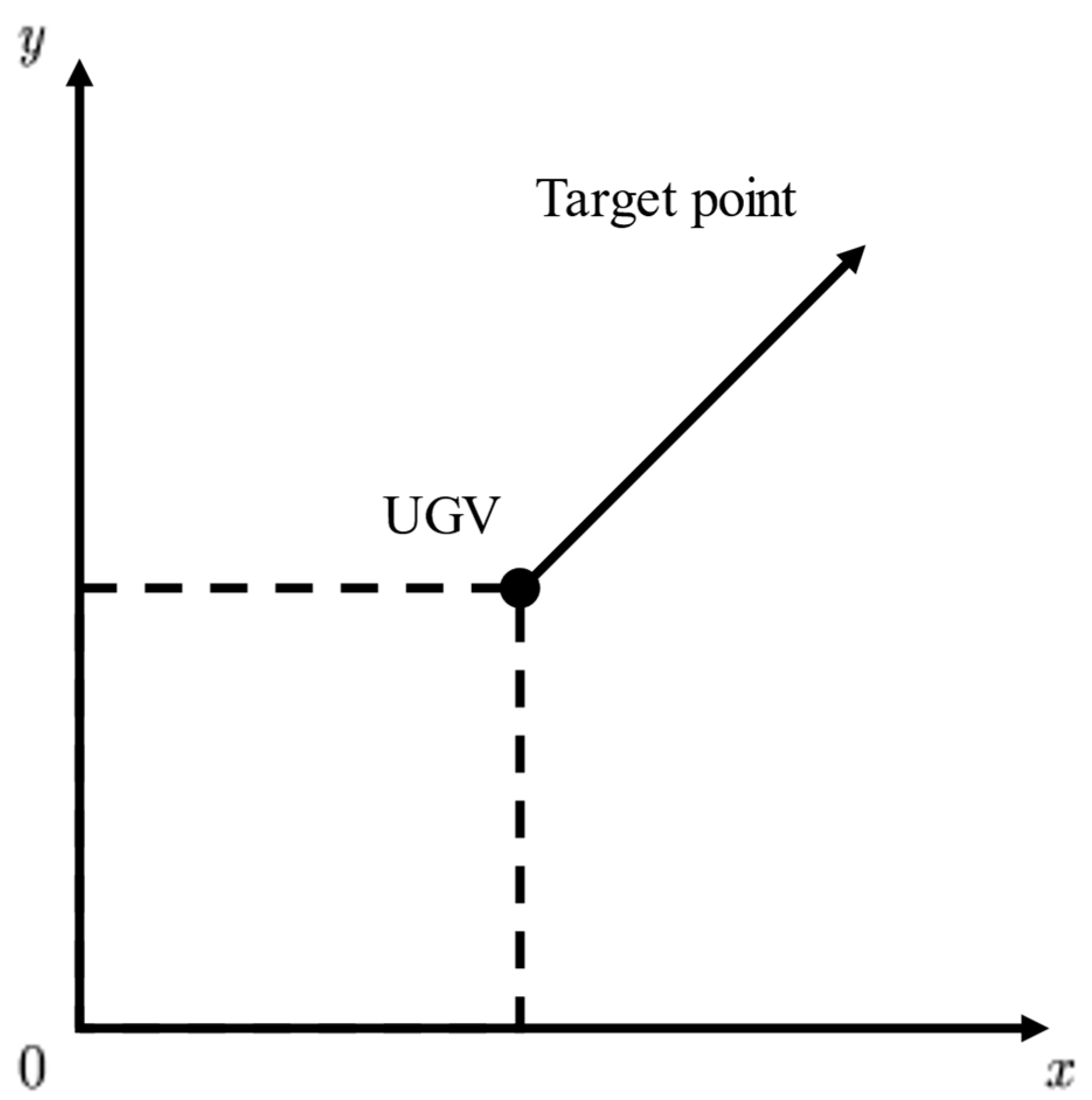 Electronics 13 00972 g004