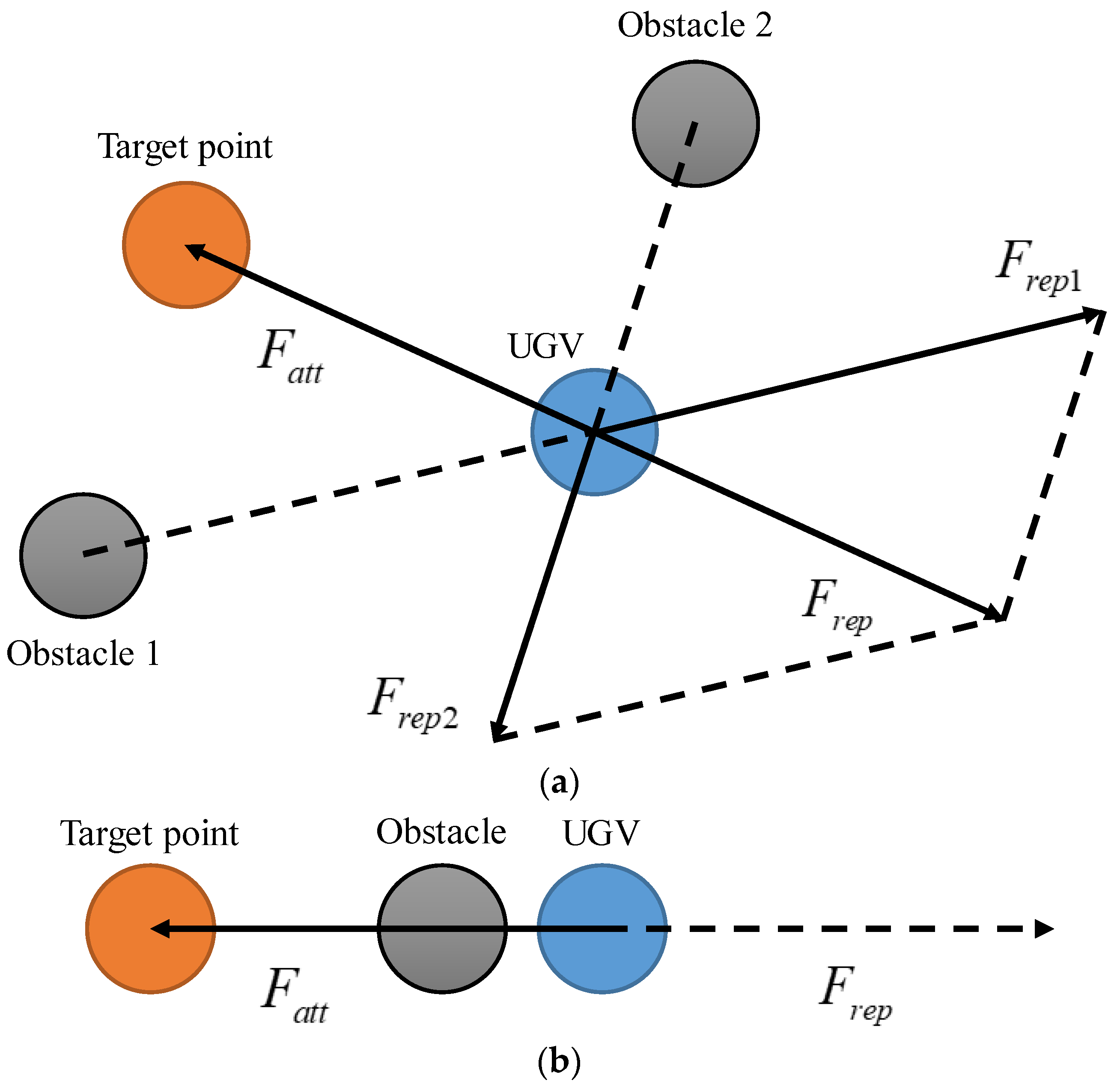 Electronics 13 00972 g007