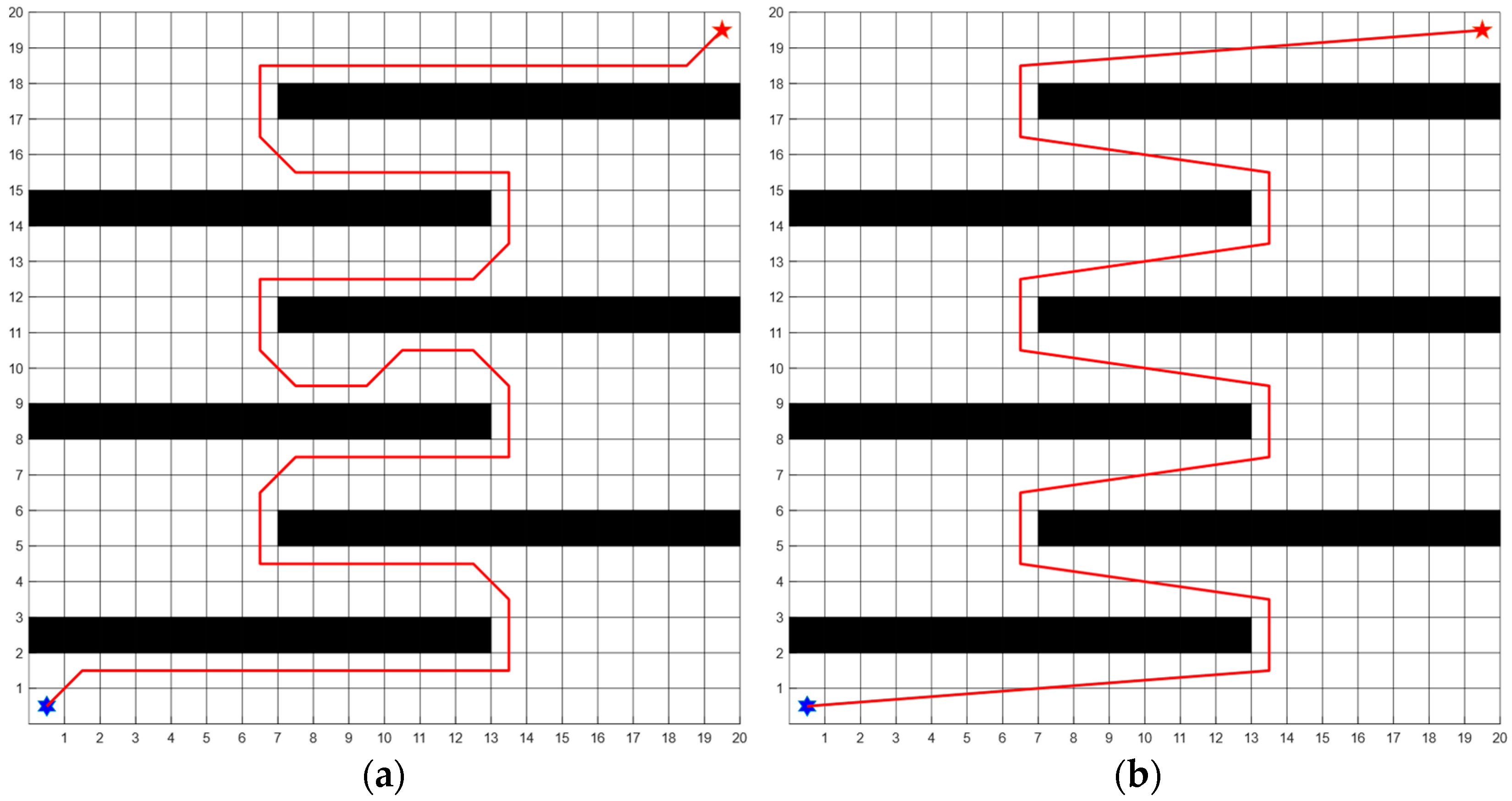 Electronics 13 00972 g011