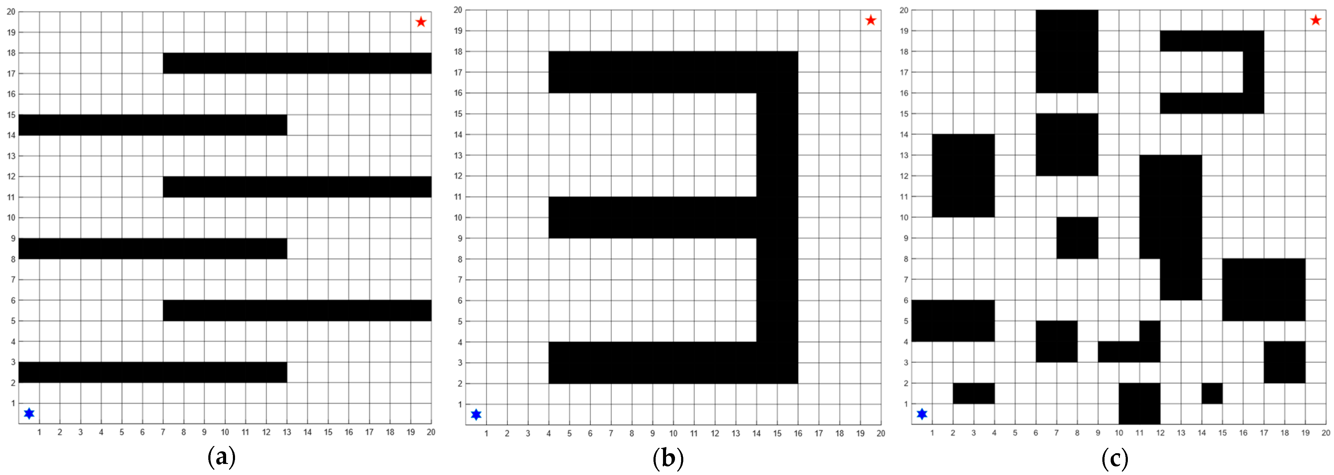 Electronics 13 00972 g015