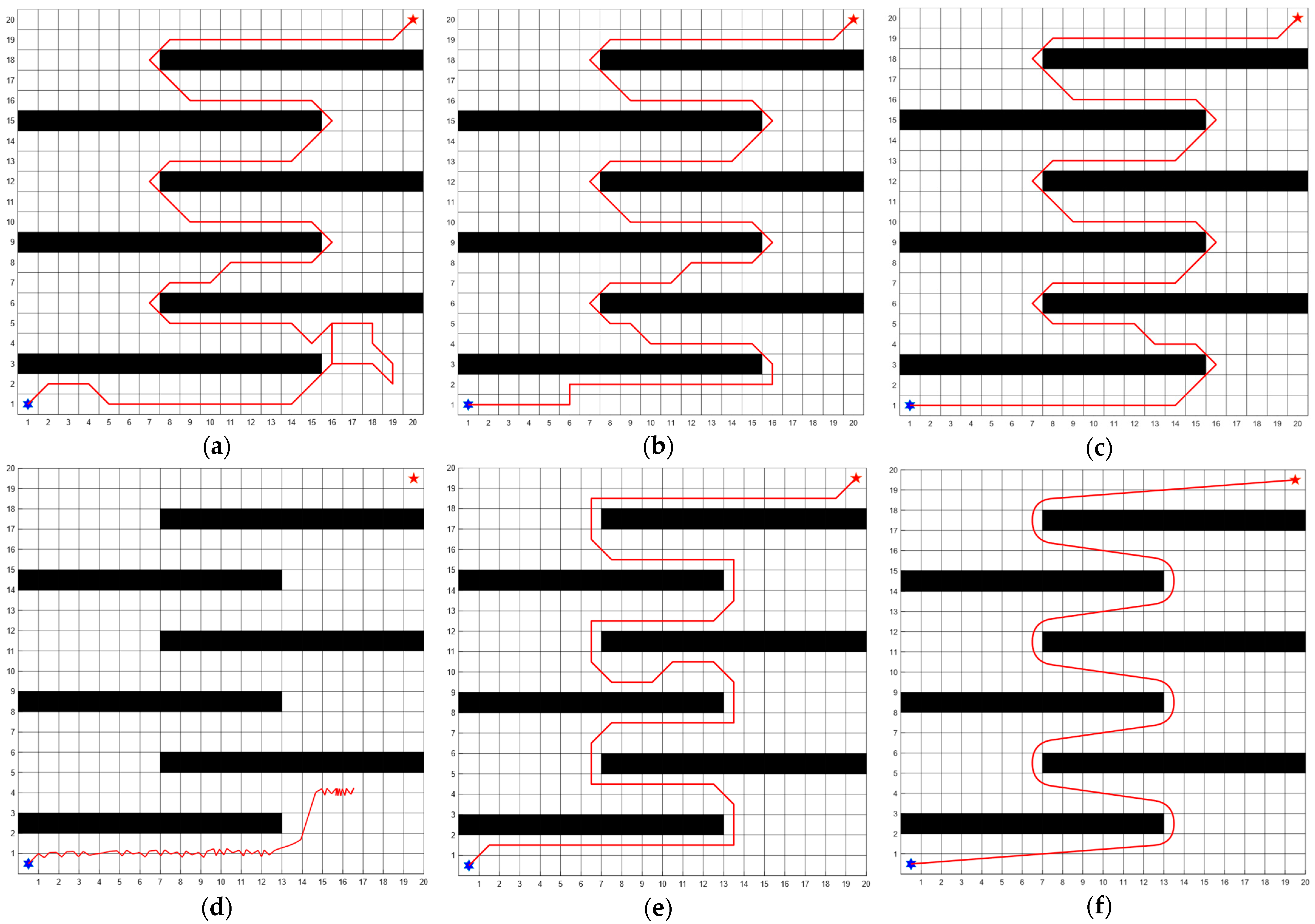 Electronics 13 00972 g016
