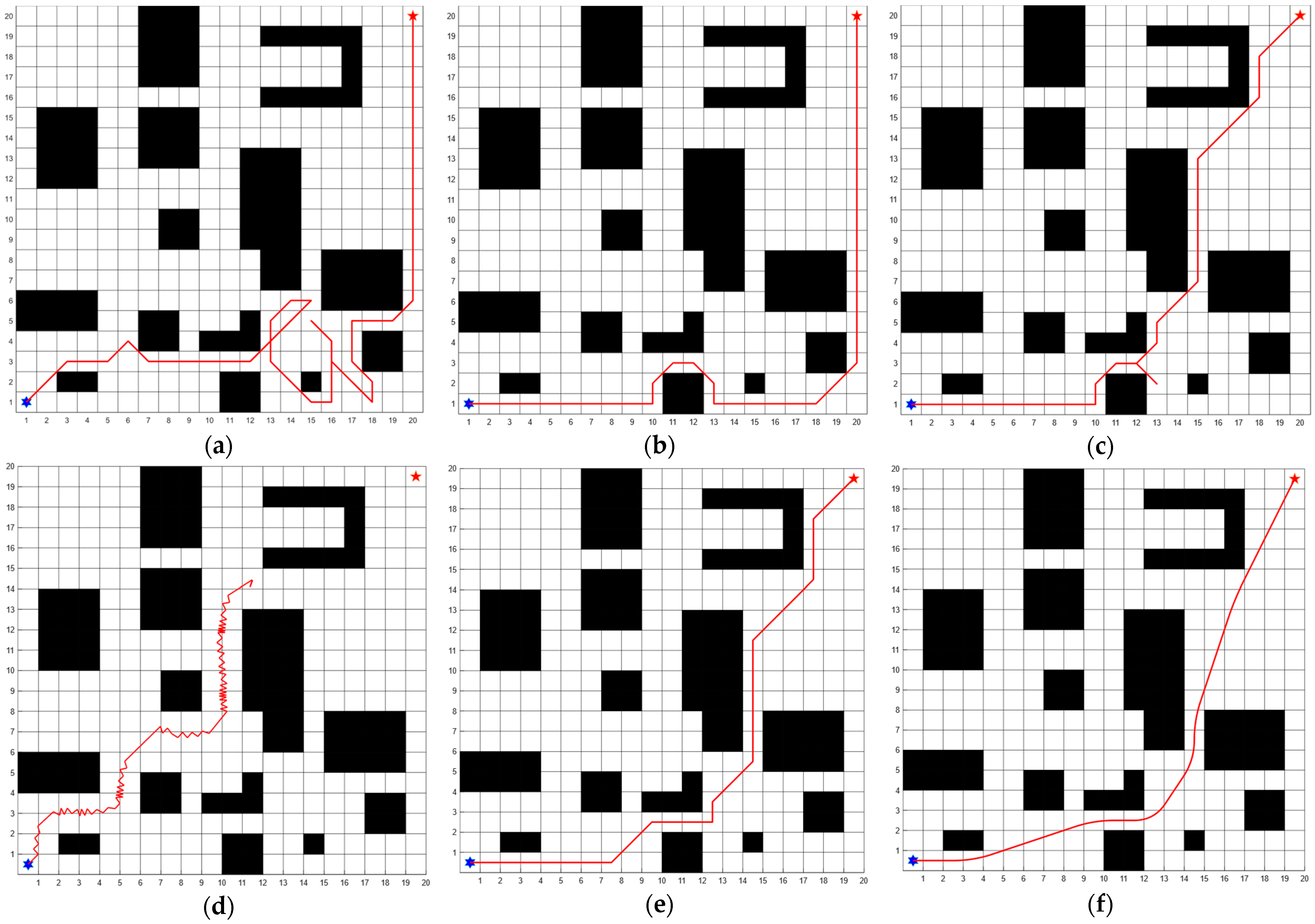 Electronics 13 00972 g018